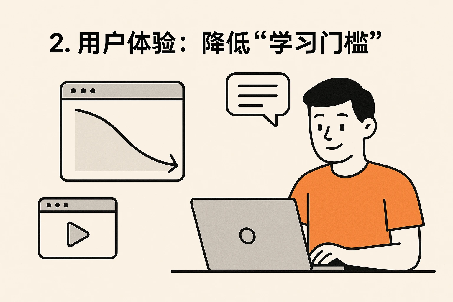 2. 用户体验：降低“学习门槛”