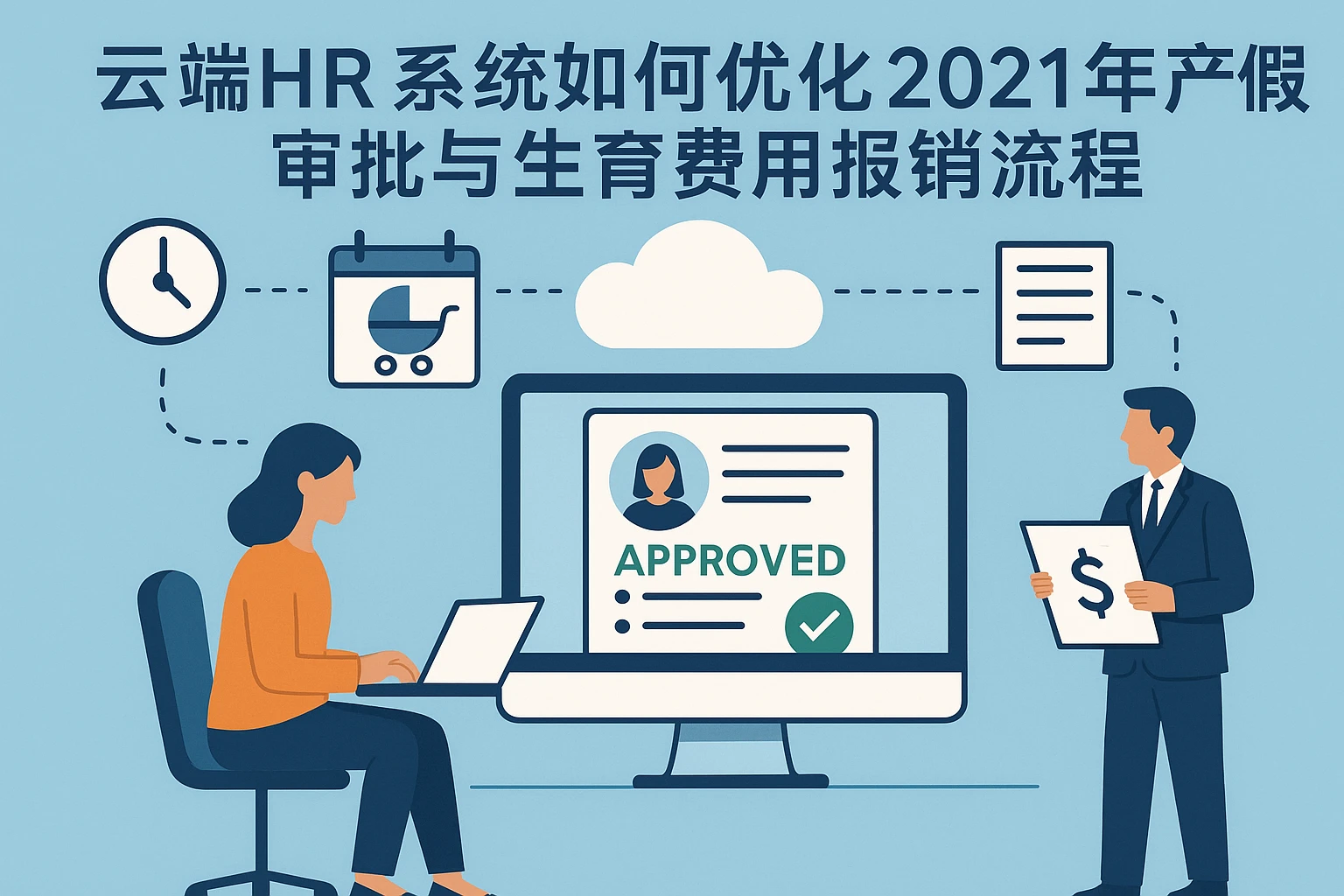 云端HR系统如何优化2021年产假审批与生育费用报销流程