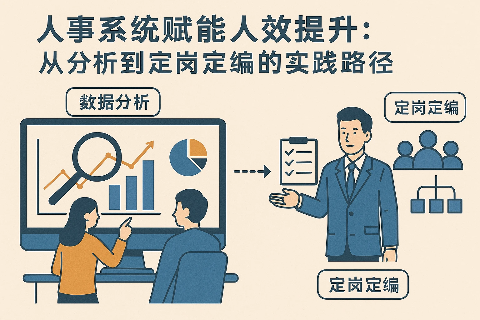 人事系统赋能人效提升：从分析到定岗定编的实践路径