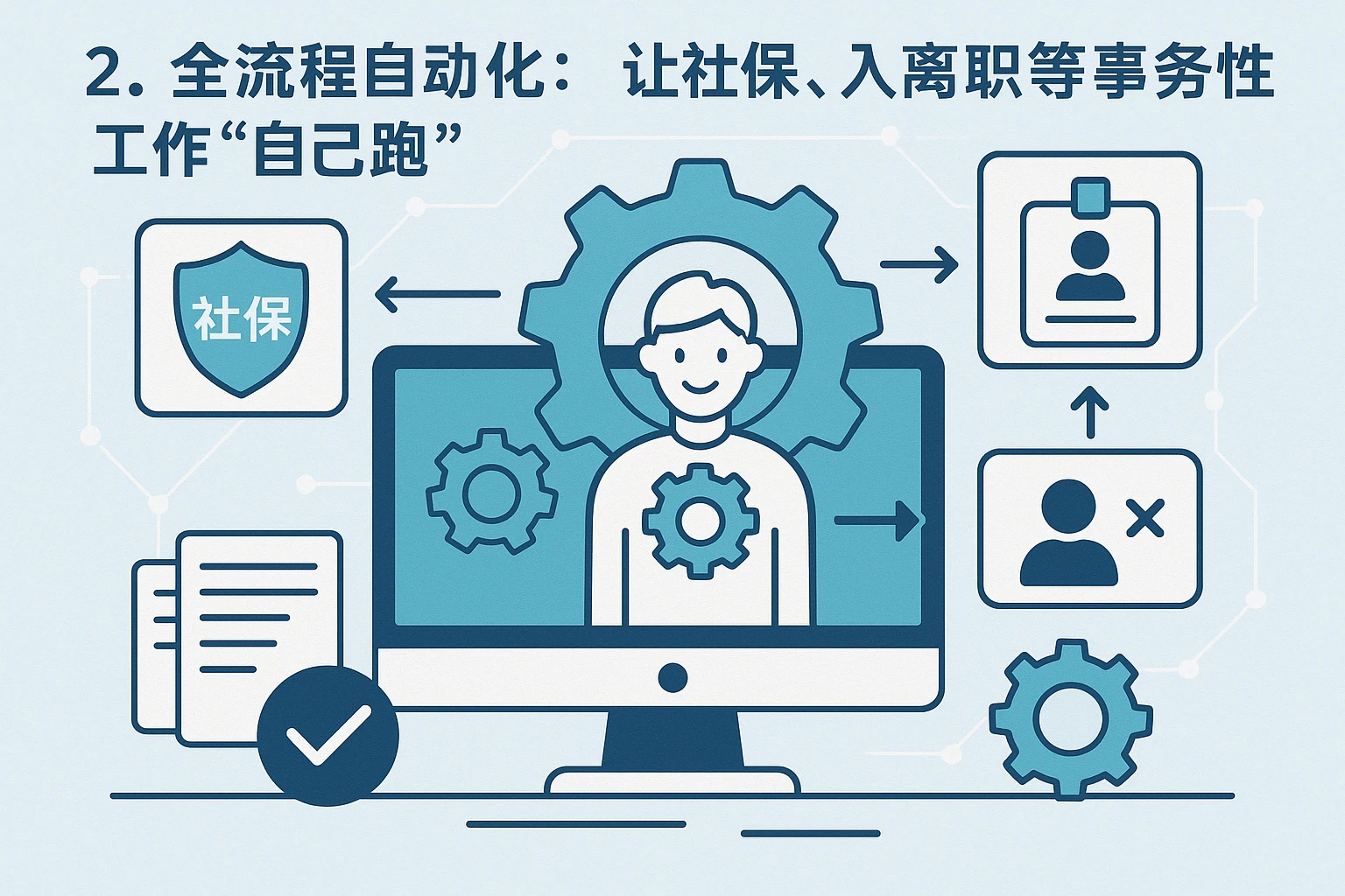 2. 全流程自动化:让社保、入离职等事务性工作“自己跑”