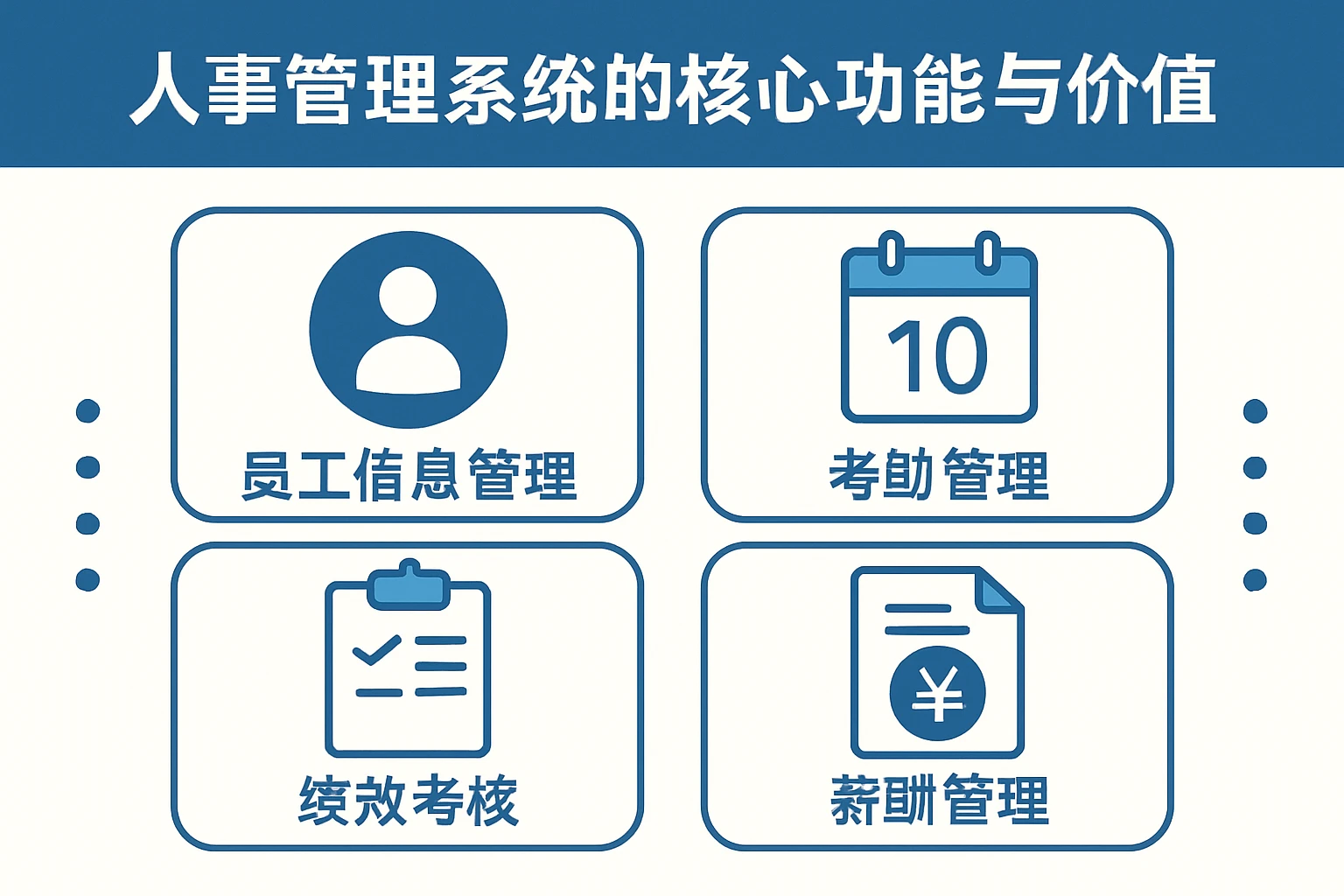 人事管理系统的核心功能与价值