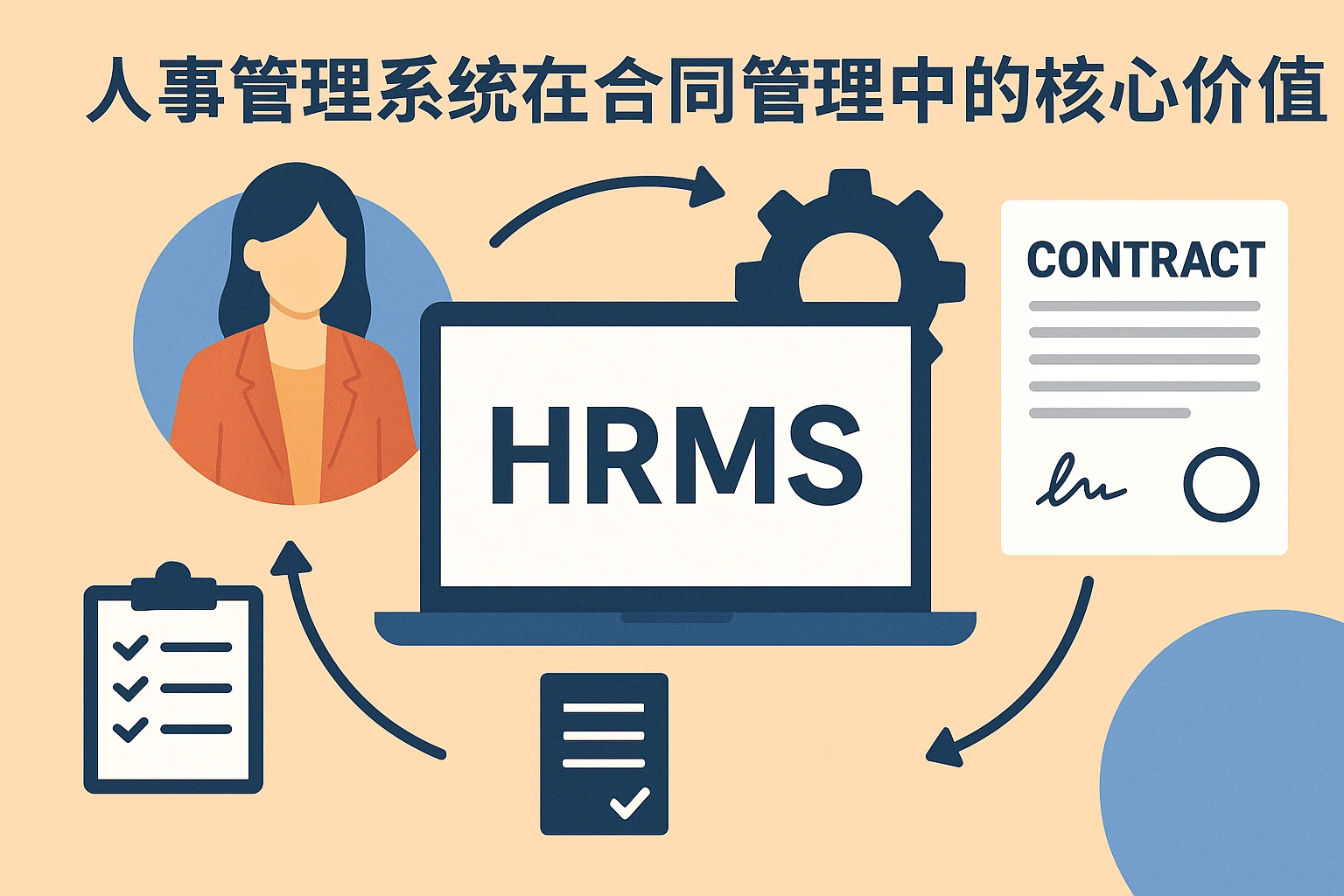 人事管理系统在合同管理中的核心价值