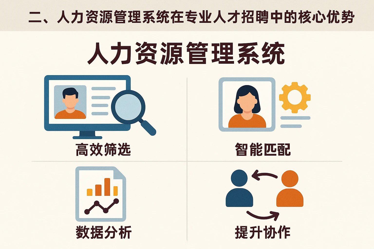 二、人力资源管理系统在专业人才招聘中的核心优势