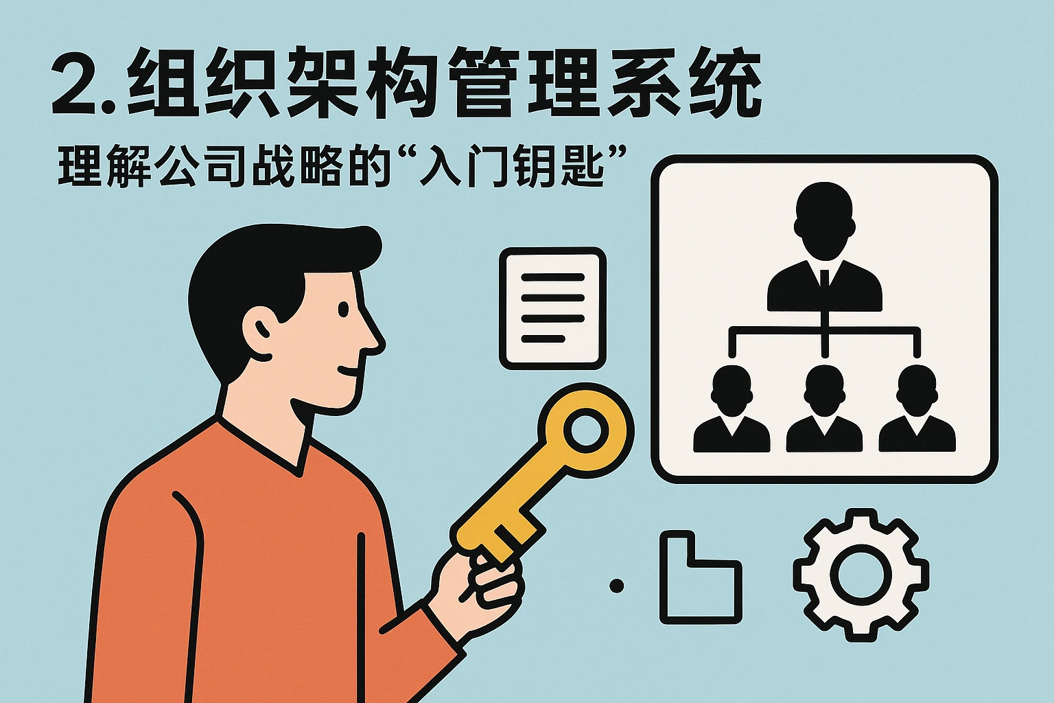 2. 组织架构管理系统：理解公司战略的“入门钥匙”