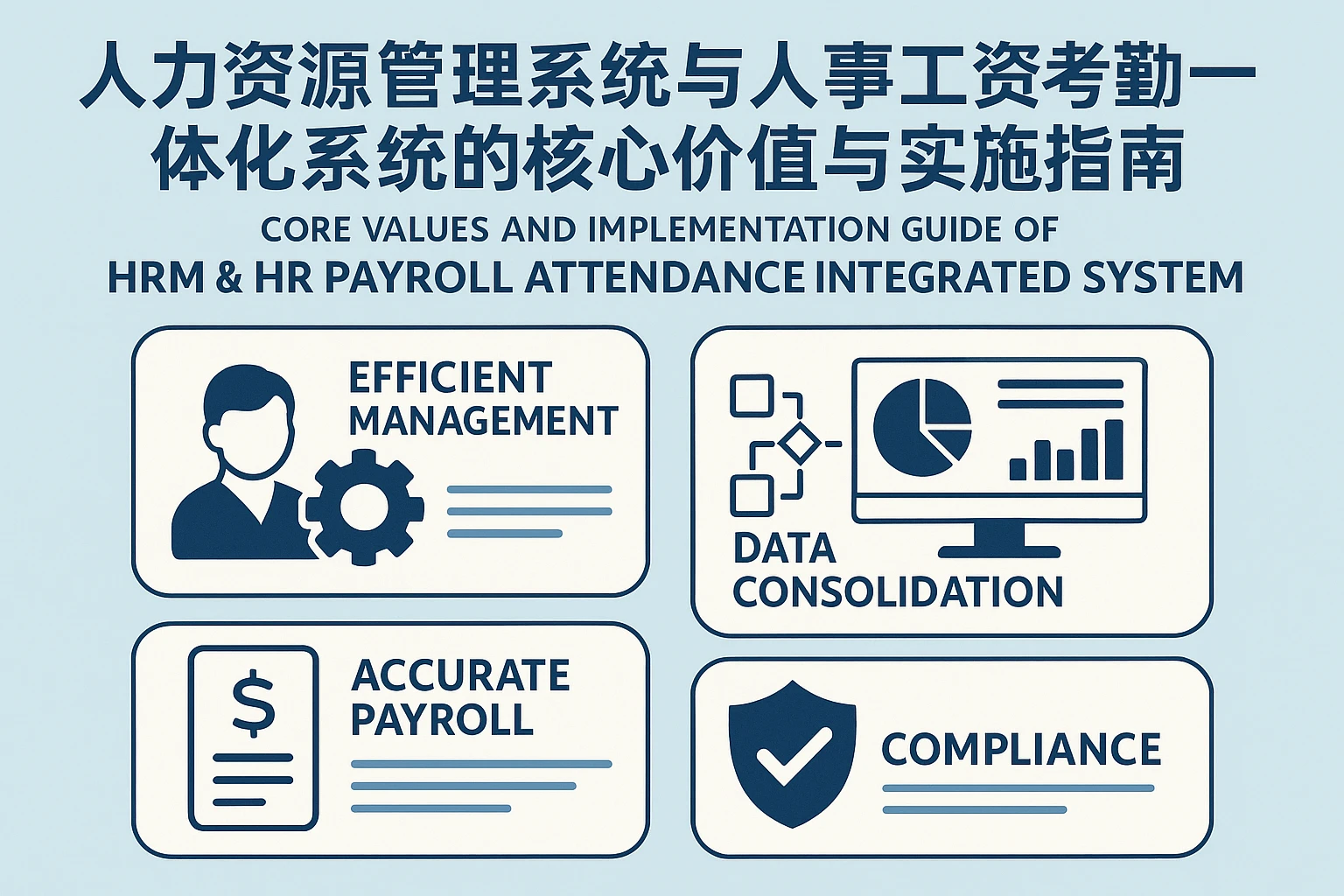 人力资源管理系统与人事工资考勤一体化系统的核心价值与实施指南