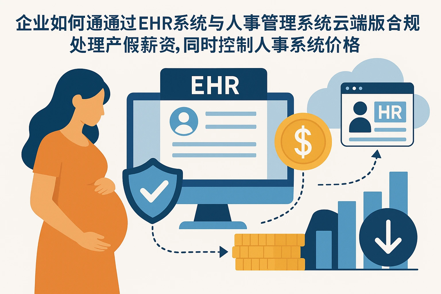 企业如何通过EHR系统与人事管理系统云端版合规处理产假薪资,同时控制人事系统价格