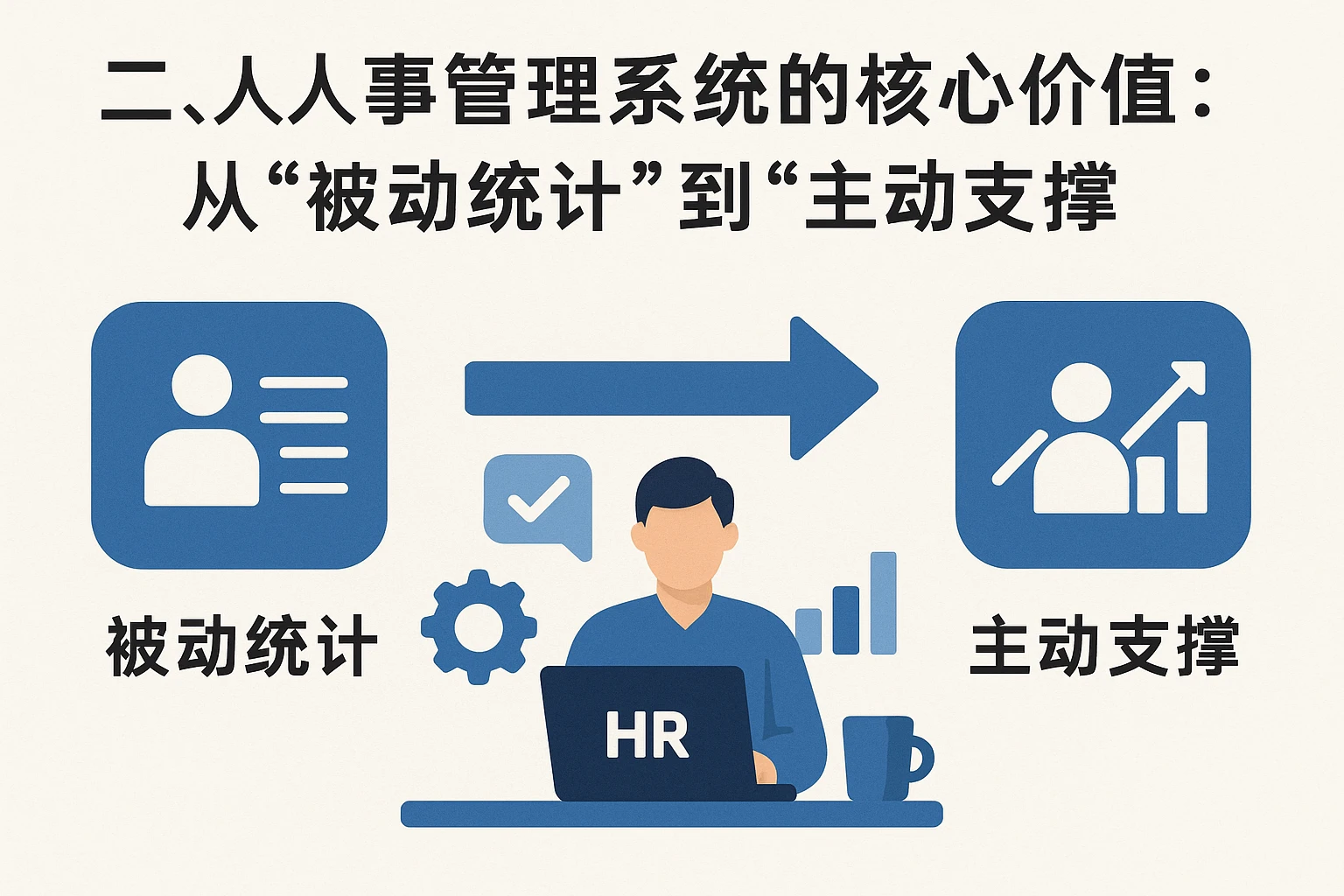 二、人事管理系统的核心价值：从“被动统计”到“主动支撑”