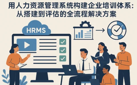 用人力资源管理系统构建企业培训体系：从搭建到评估的全流程解决方案