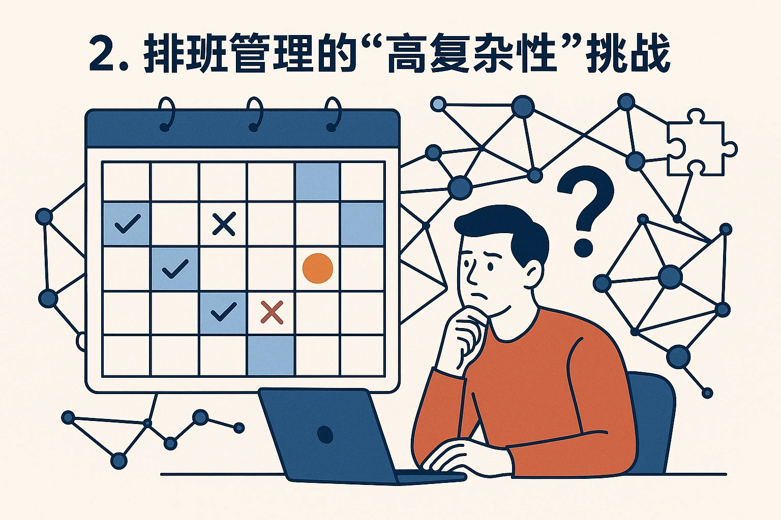2. 排班管理的“高复杂性”挑战
