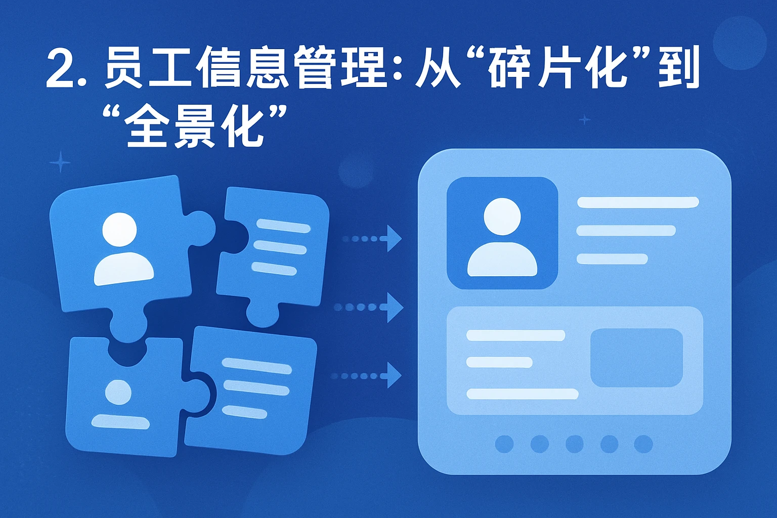 2. 员工信息管理：从“碎片化”到“全景化”