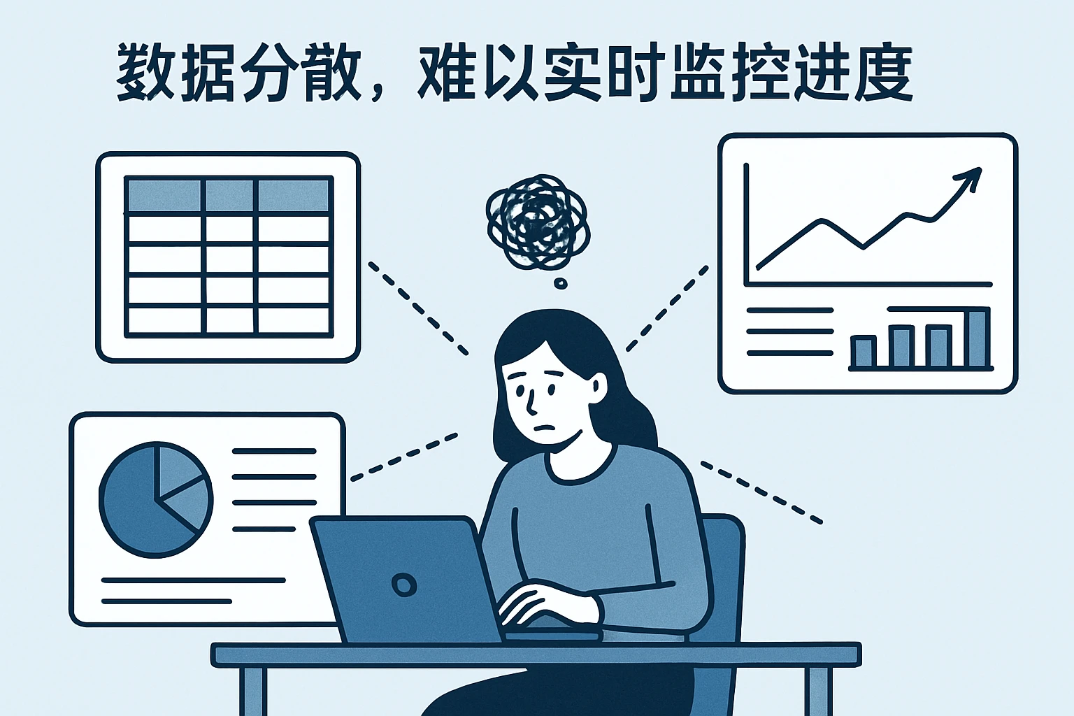 2. 数据分散,难以实时监控进度