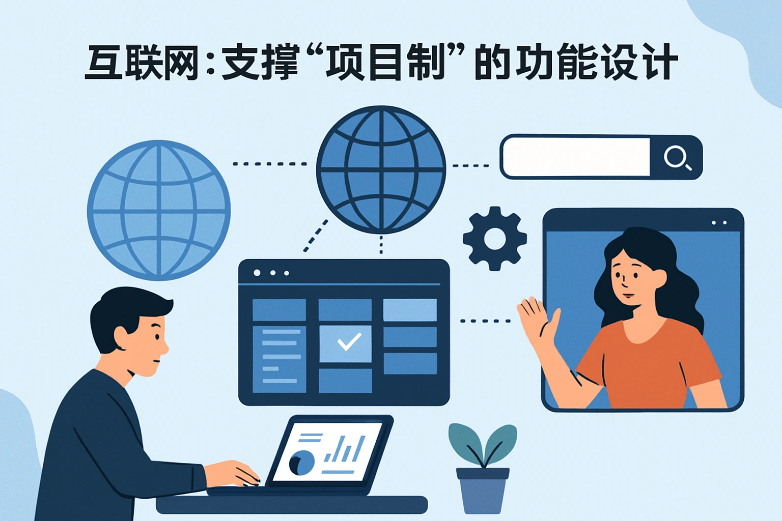 2. 互联网:支撑“项目制”的功能设计