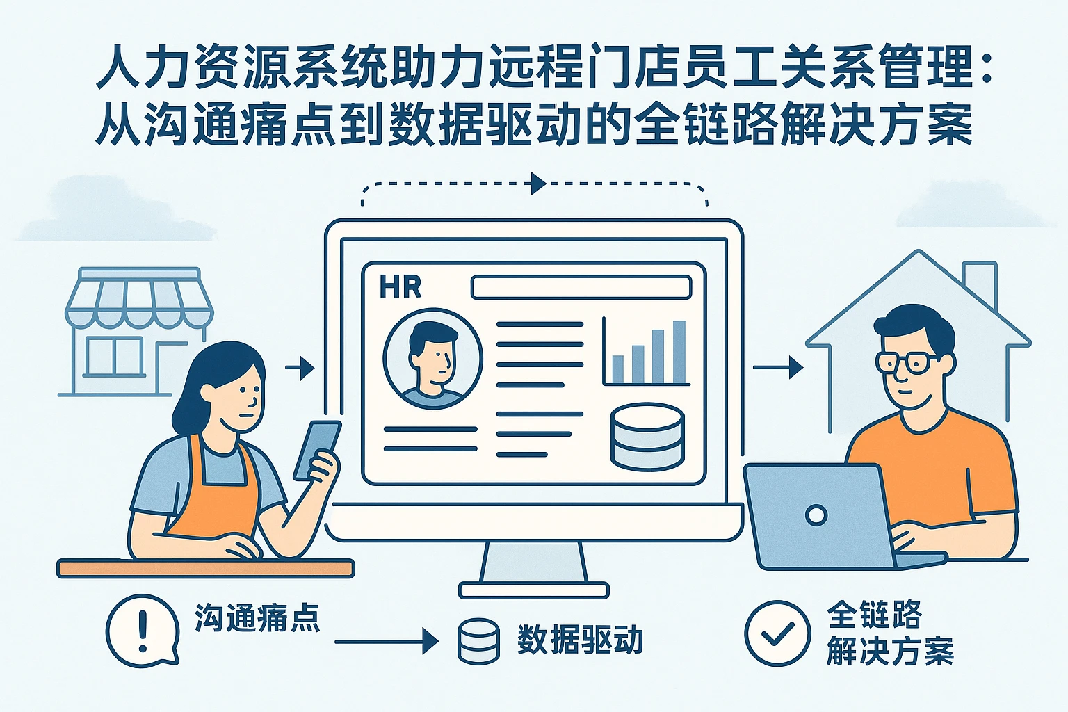 人力资源系统助力远程门店员工关系管理:从沟通痛点到数据驱动的全链路解决方案