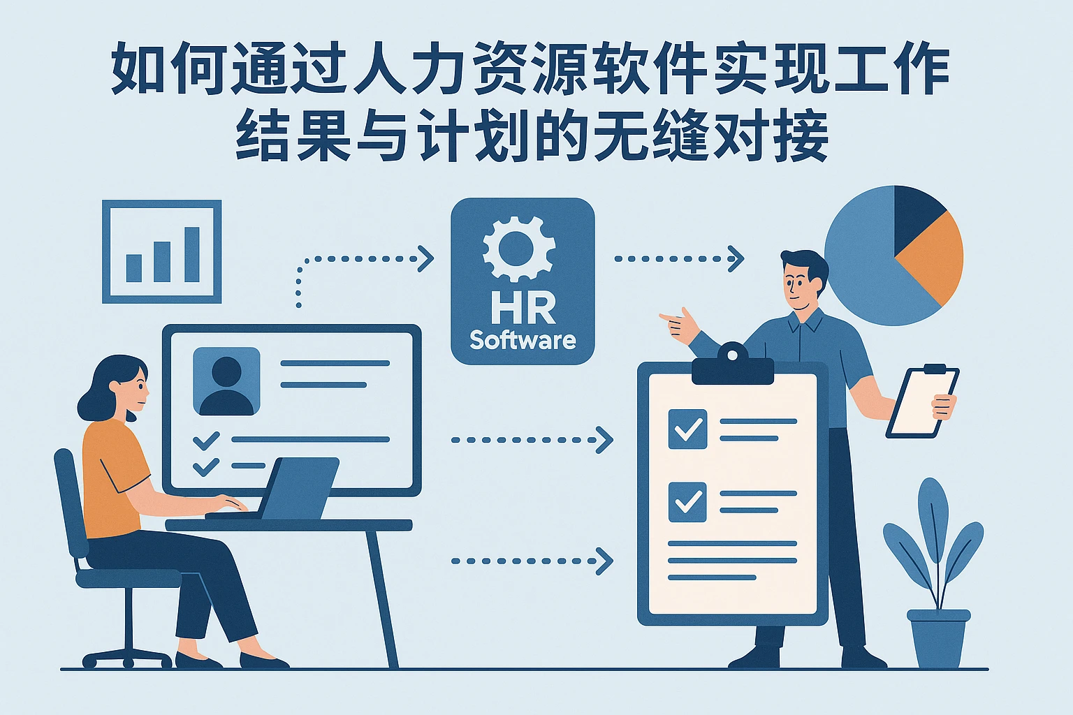如何通过人力资源软件实现工作结果与计划的无缝对接