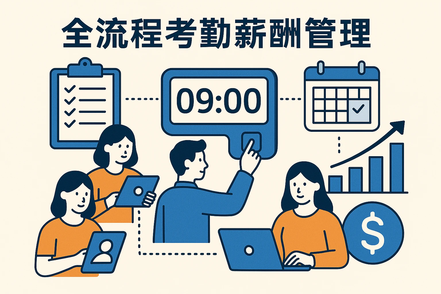 全流程考勤薪酬管理