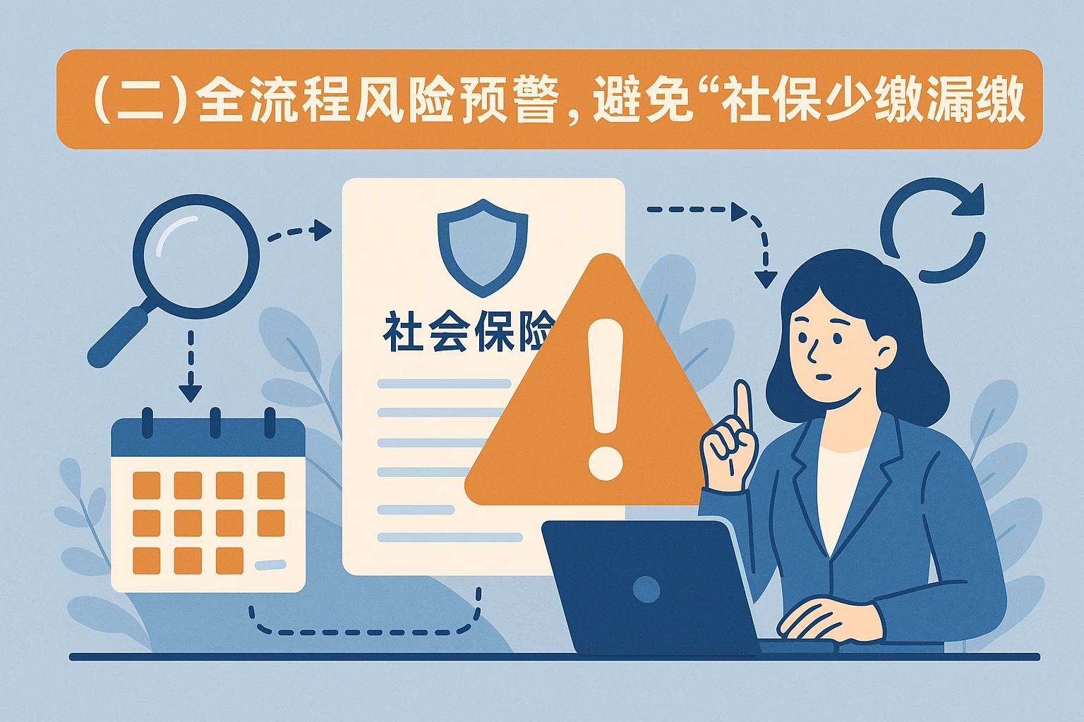 （二）全流程风险预警，避免“社保少缴漏缴”隐患
