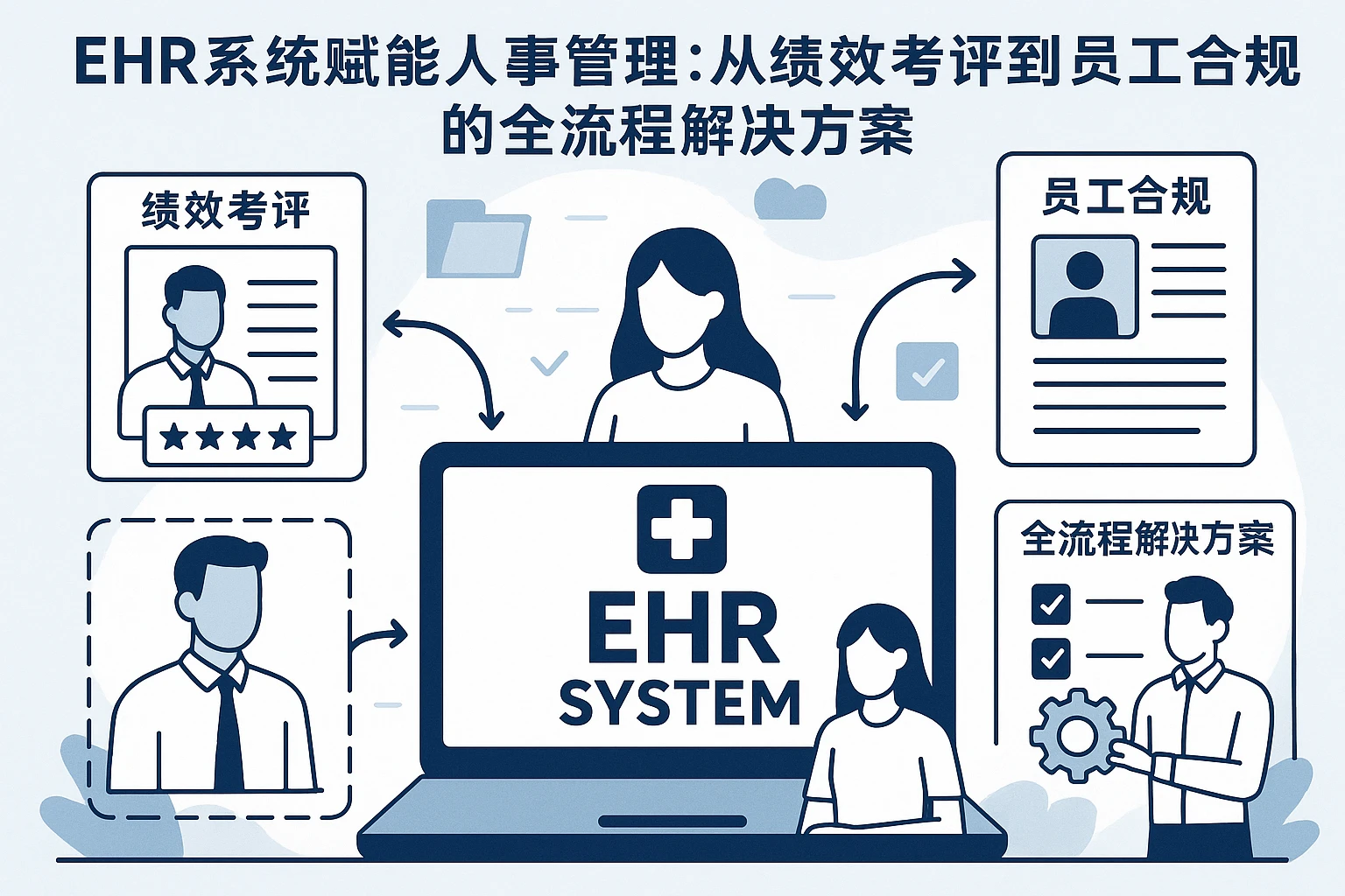 EHR系统赋能人事管理：从绩效考评到员工合规的全流程解决方案