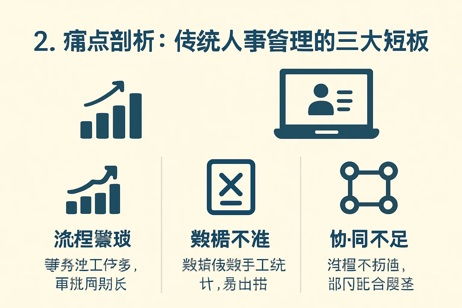 2. 痛点剖析：传统人事管理的三大短板