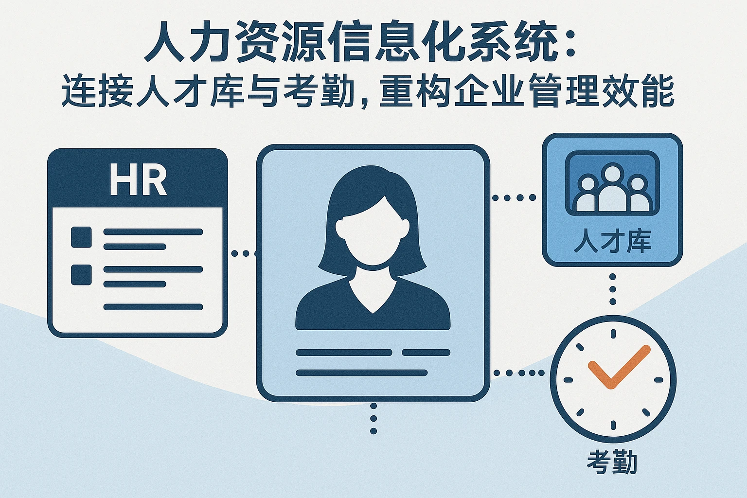 人力资源信息化系统：连接人才库与考勤，重构企业管理效能