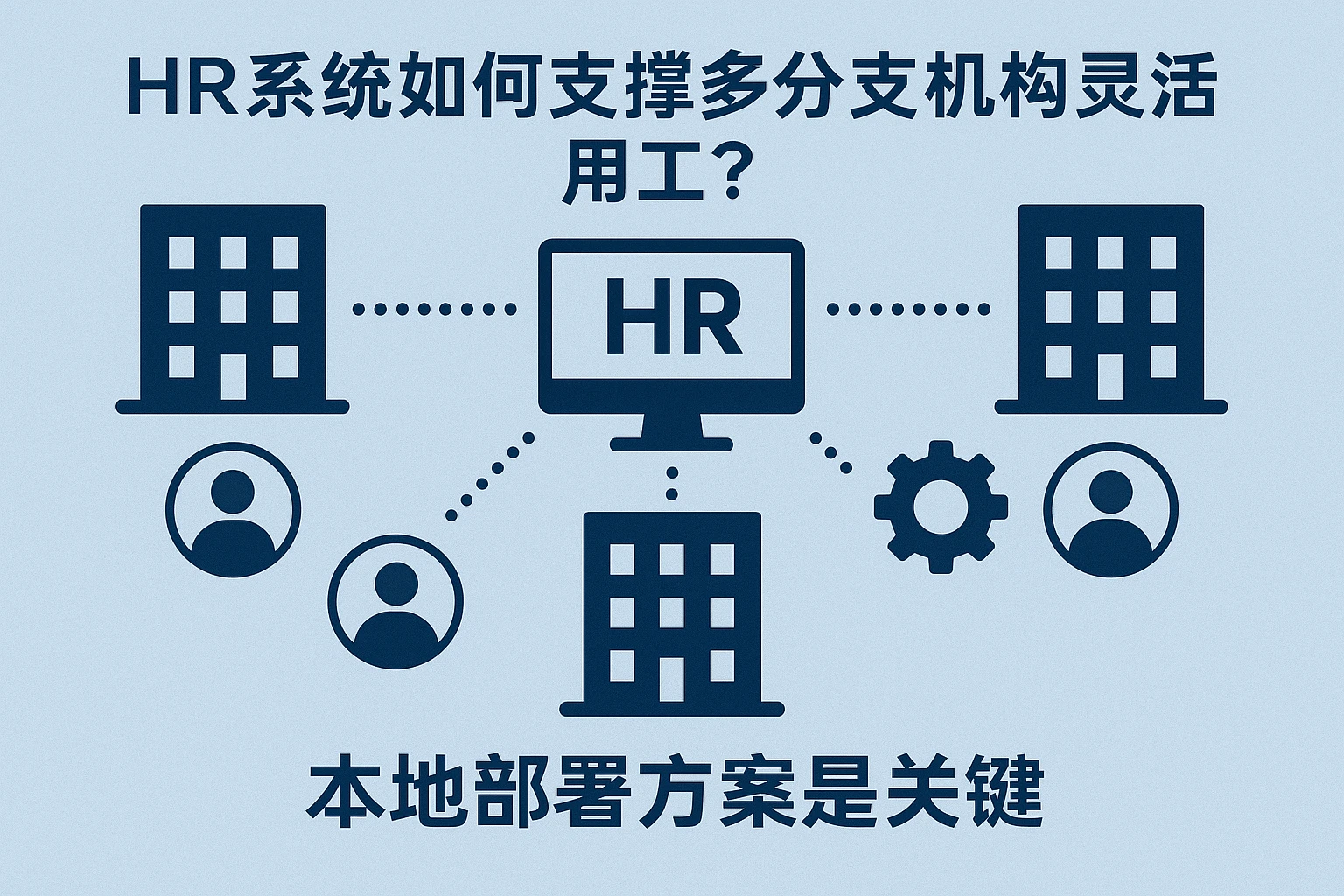 HR系统如何支撑多分支机构灵活用工?本地部署方案是关键