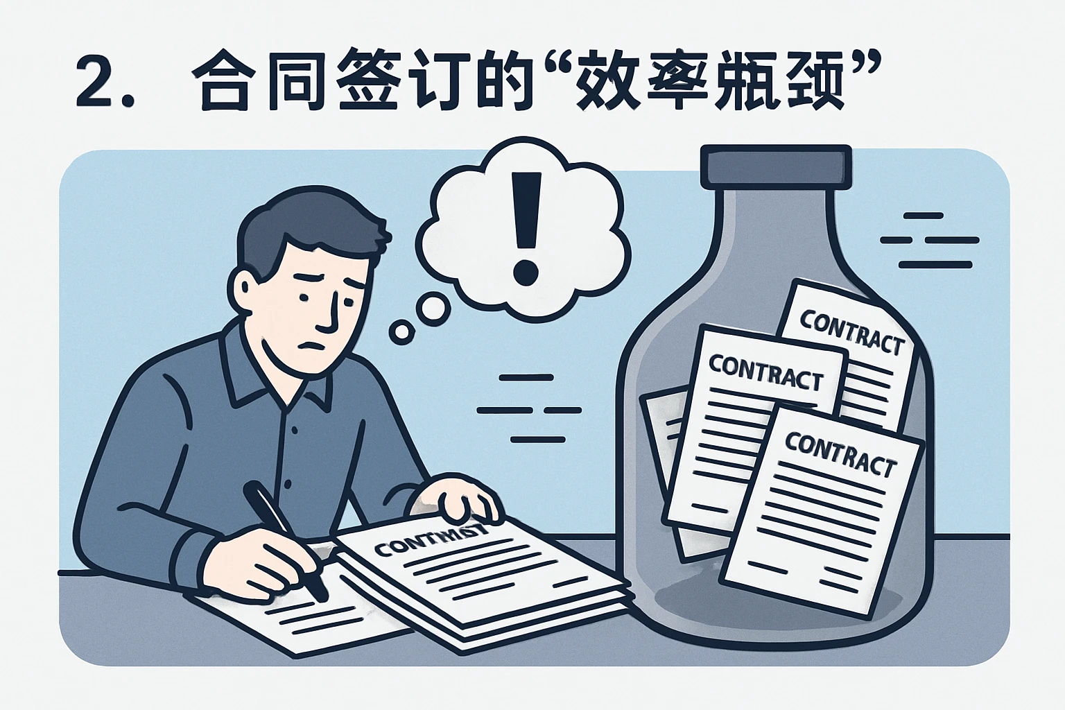 2. 合同签订的“效率瓶颈”