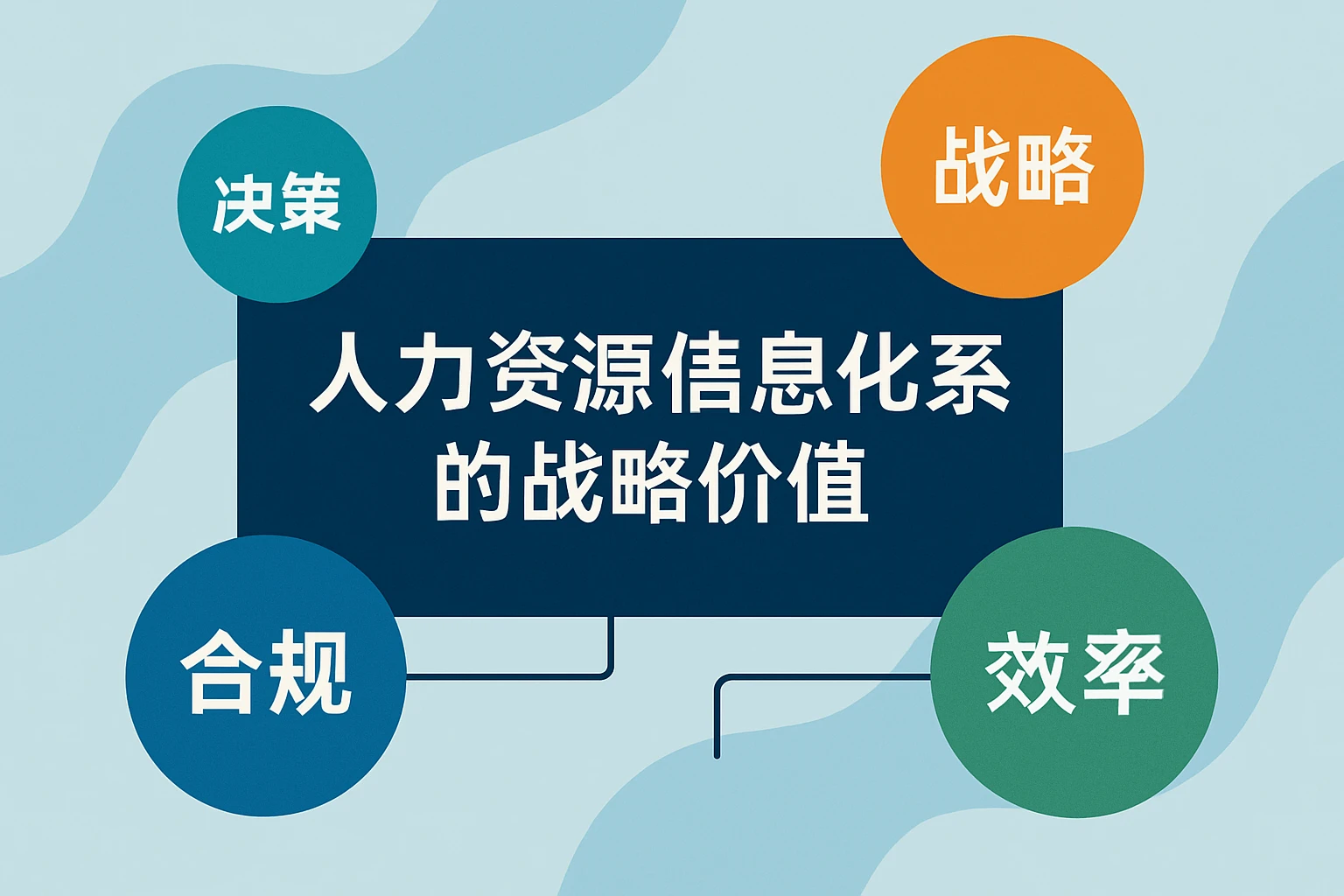 人力资源信息化系统的战略价值