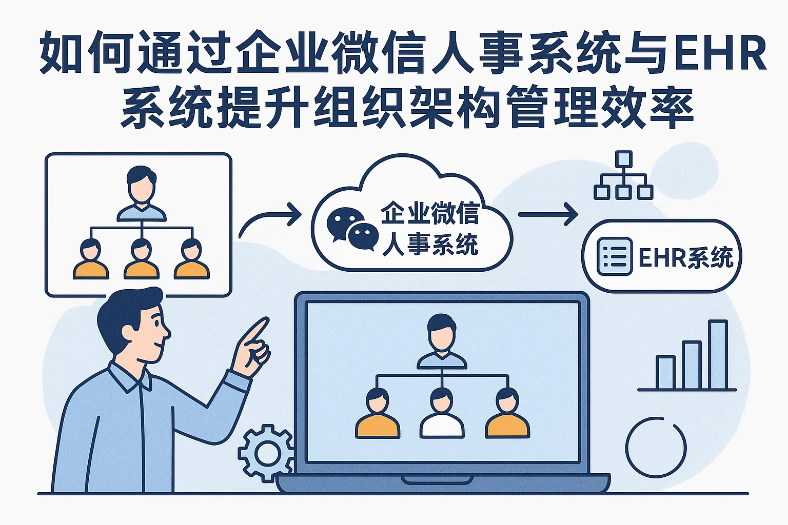 如何通过企业微信人事系统与EHR系统提升组织架构管理效率