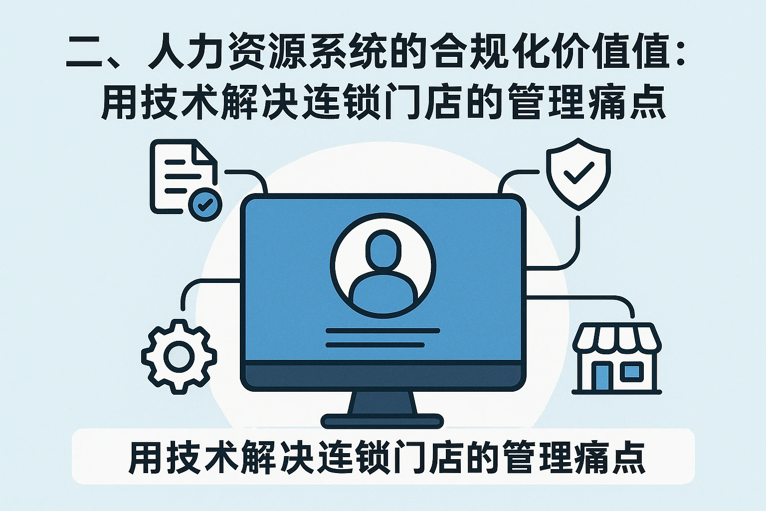 二、人力资源系统的合规化价值:用技术解决连锁门店的管理痛点