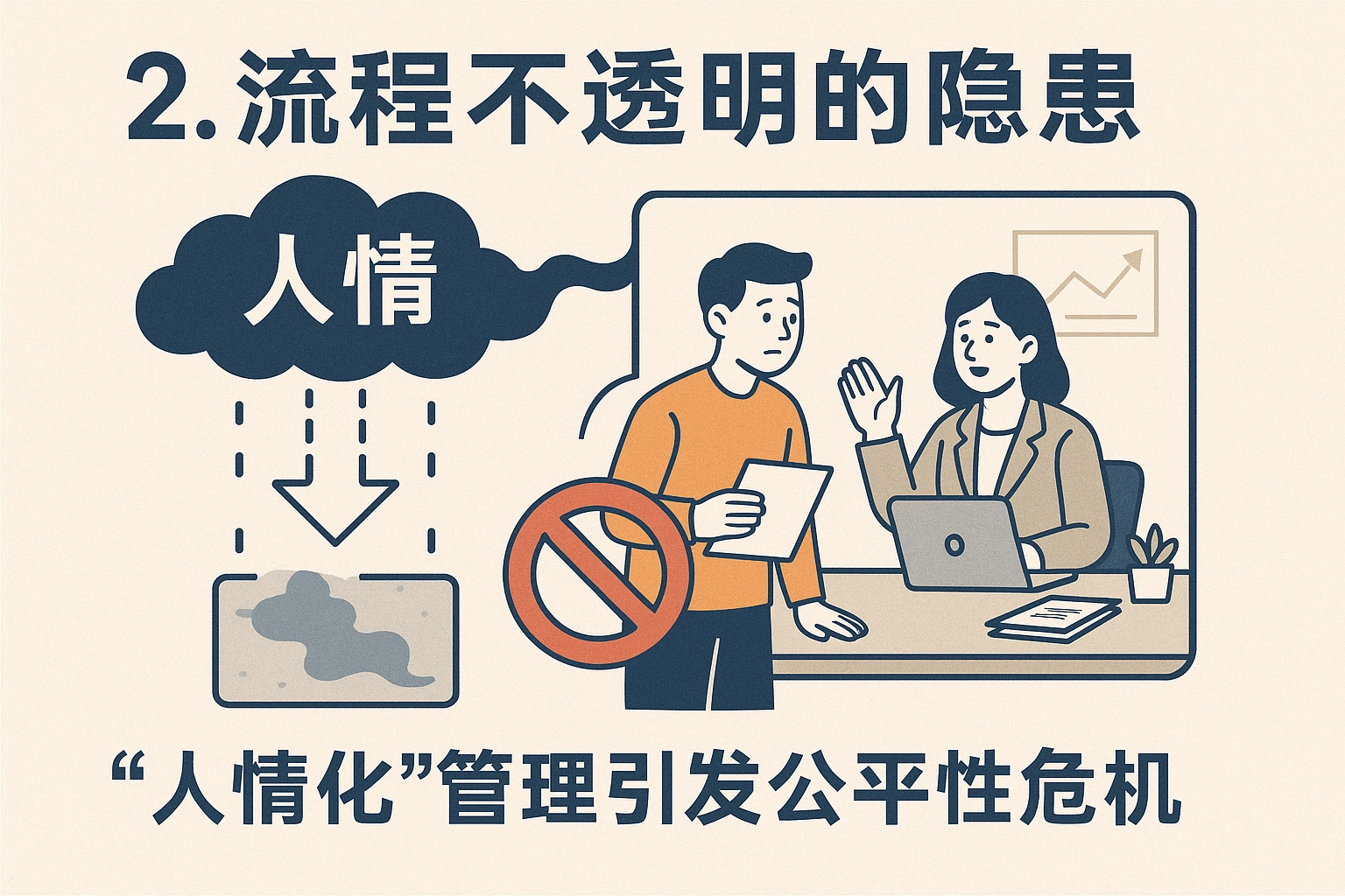2. 流程不透明的隐患：“人情化”管理引发公平性危机