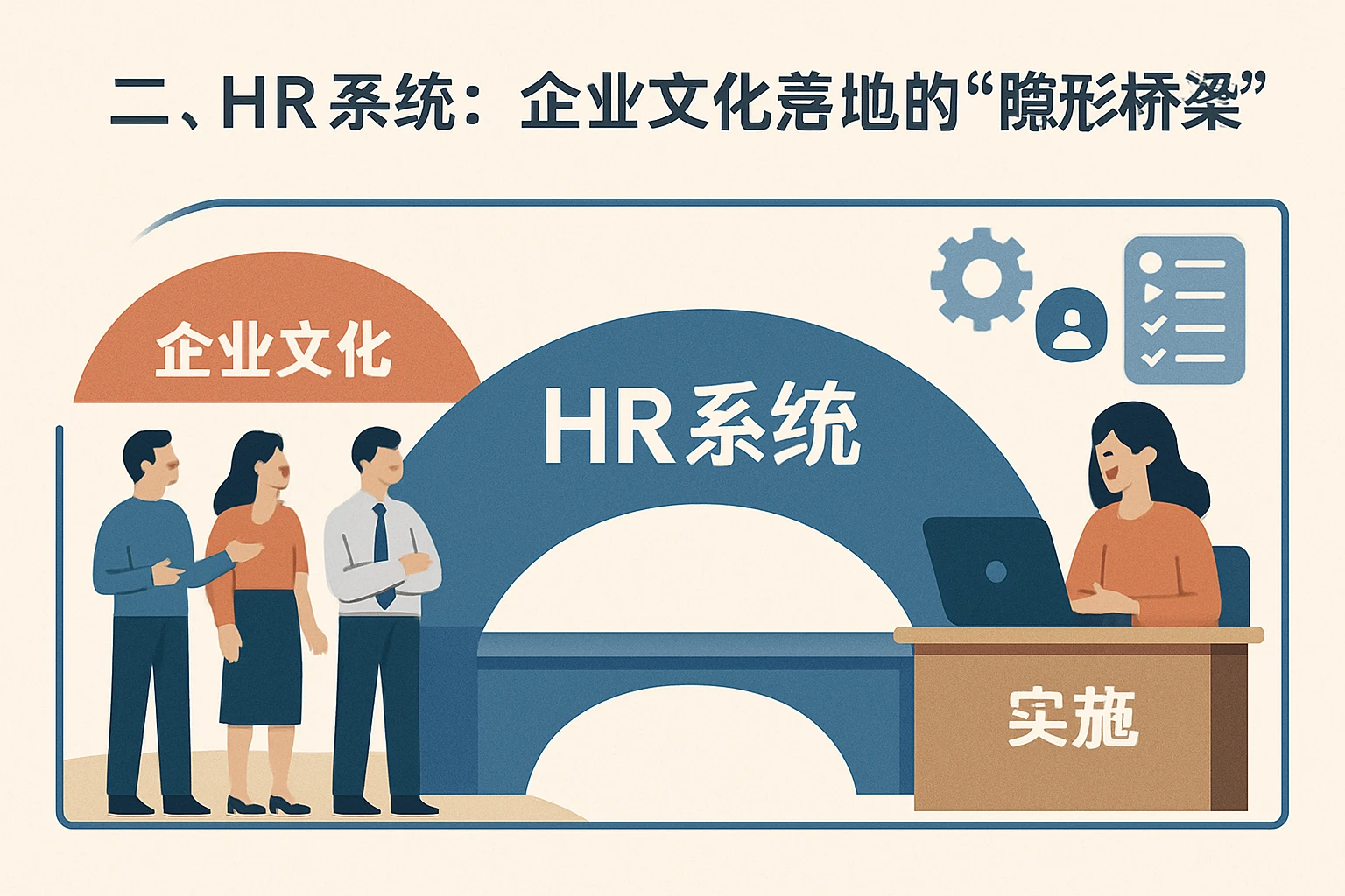 二、HR系统：企业文化落地的“隐形桥梁”
