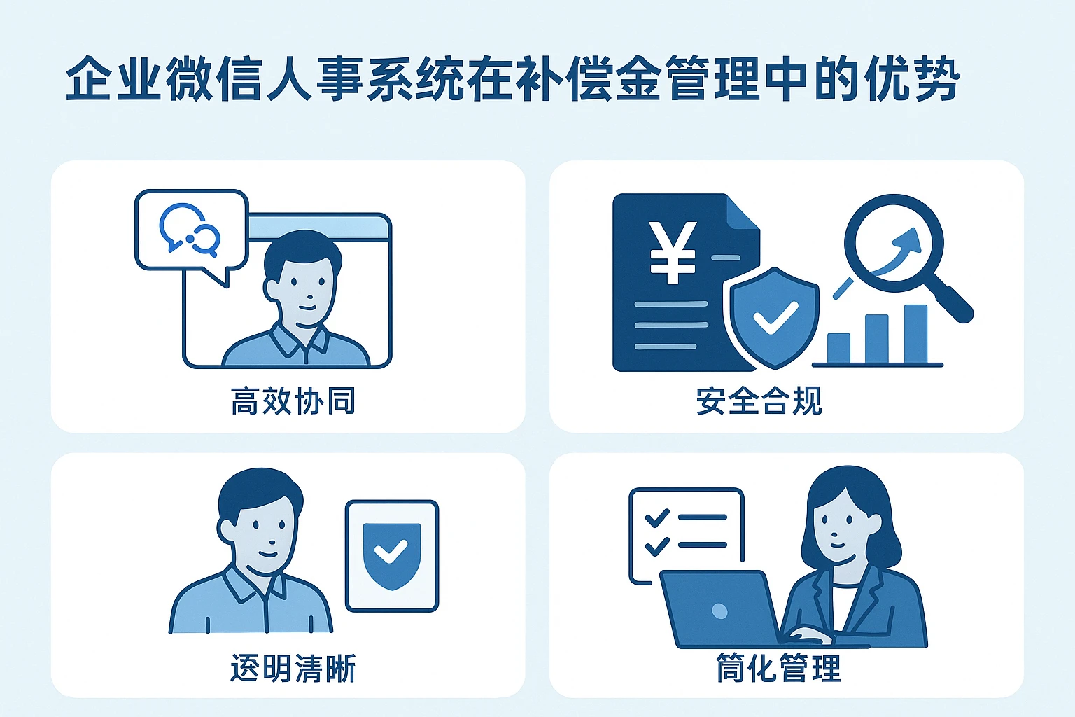 企业微信人事系统在补偿金管理中的优势