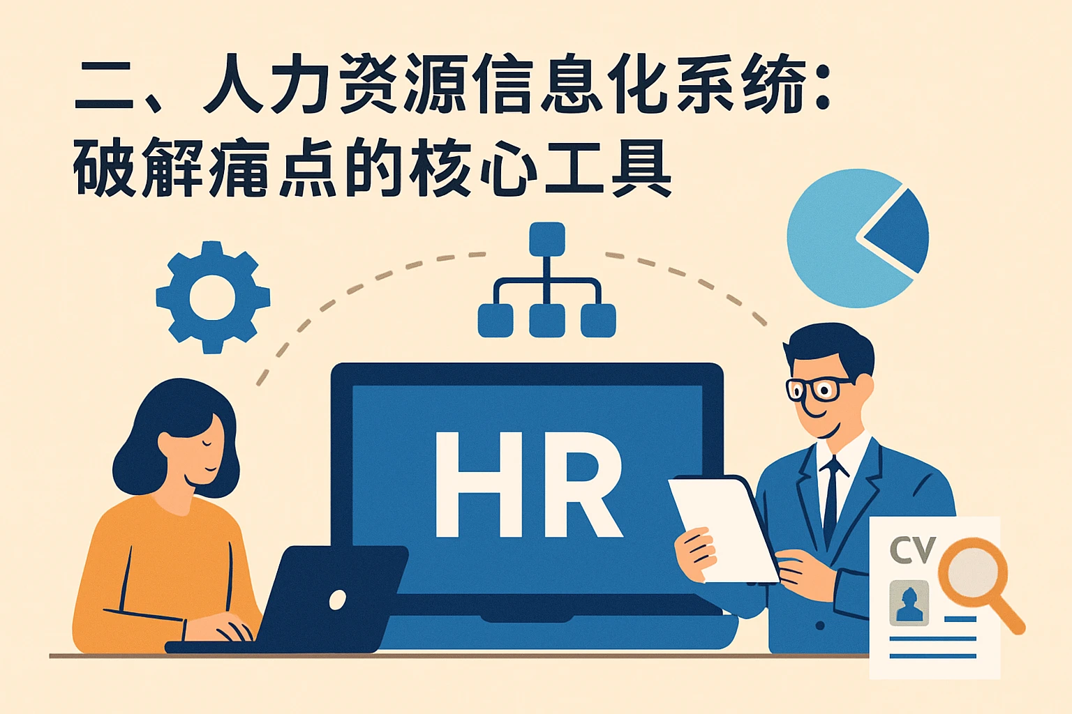 二、人力资源信息化系统：破解痛点的核心工具