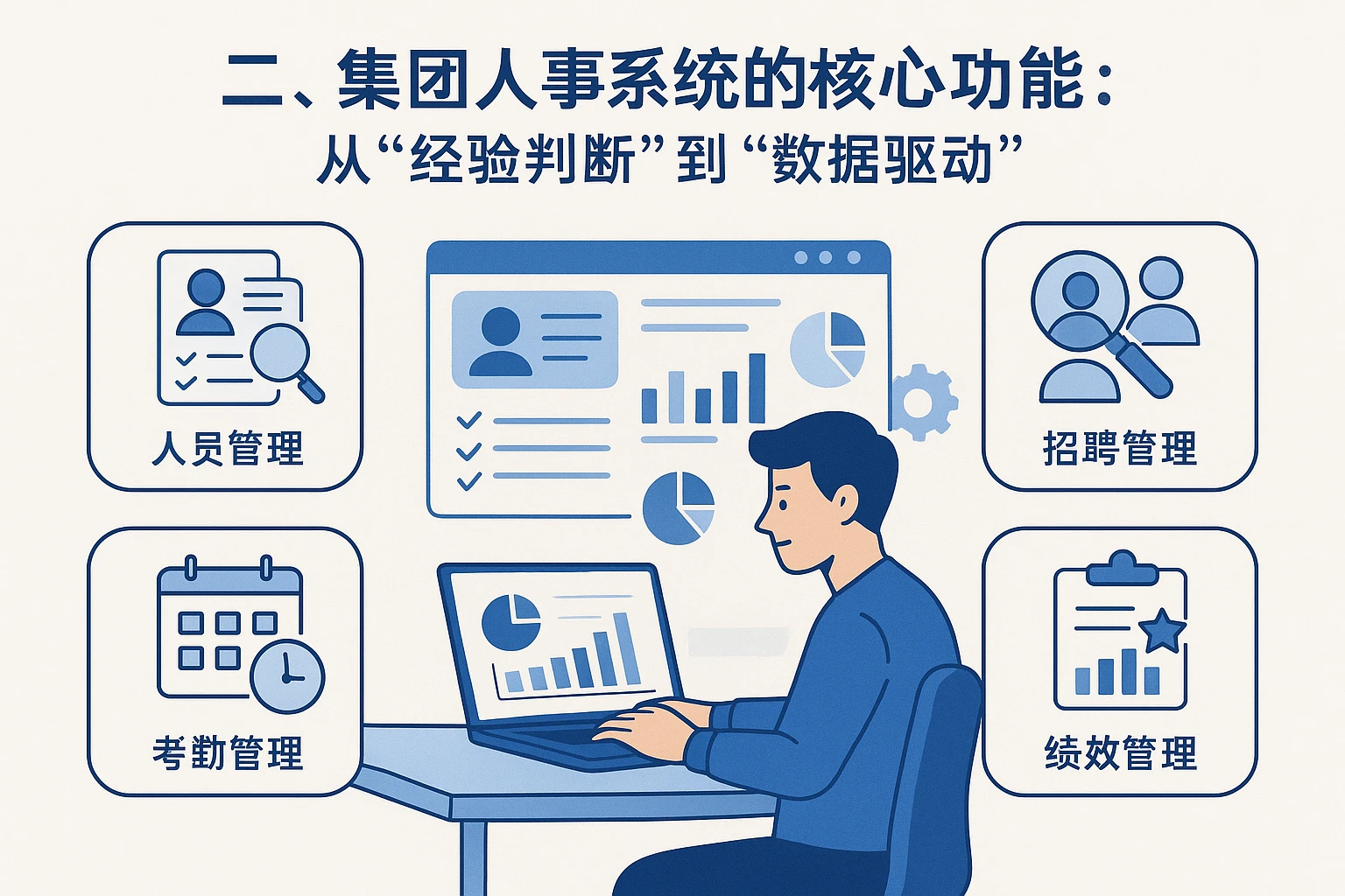 二、集团人事系统的核心功能：从“经验判断”到“数据驱动”