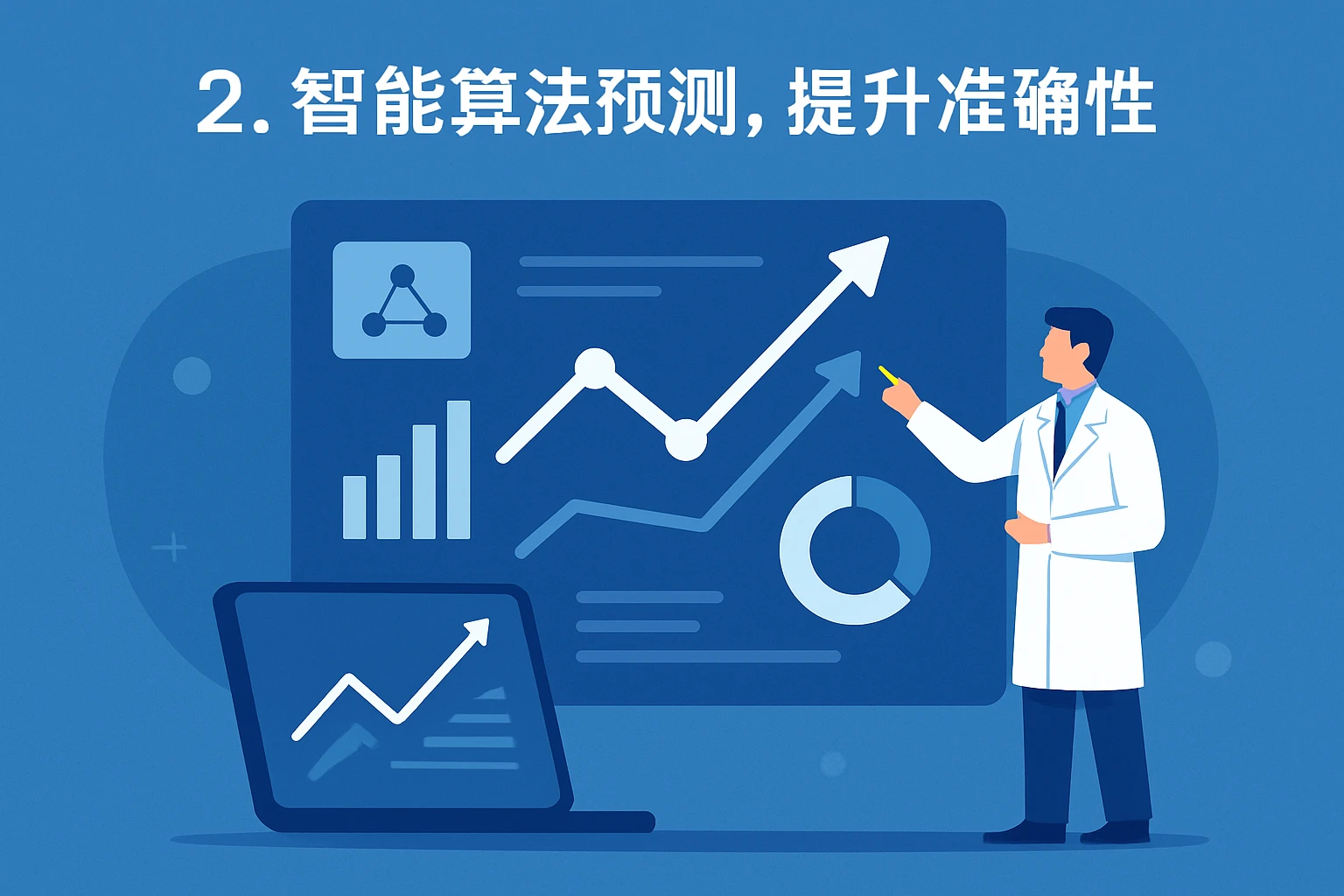 2. 智能算法预测，提升准确性