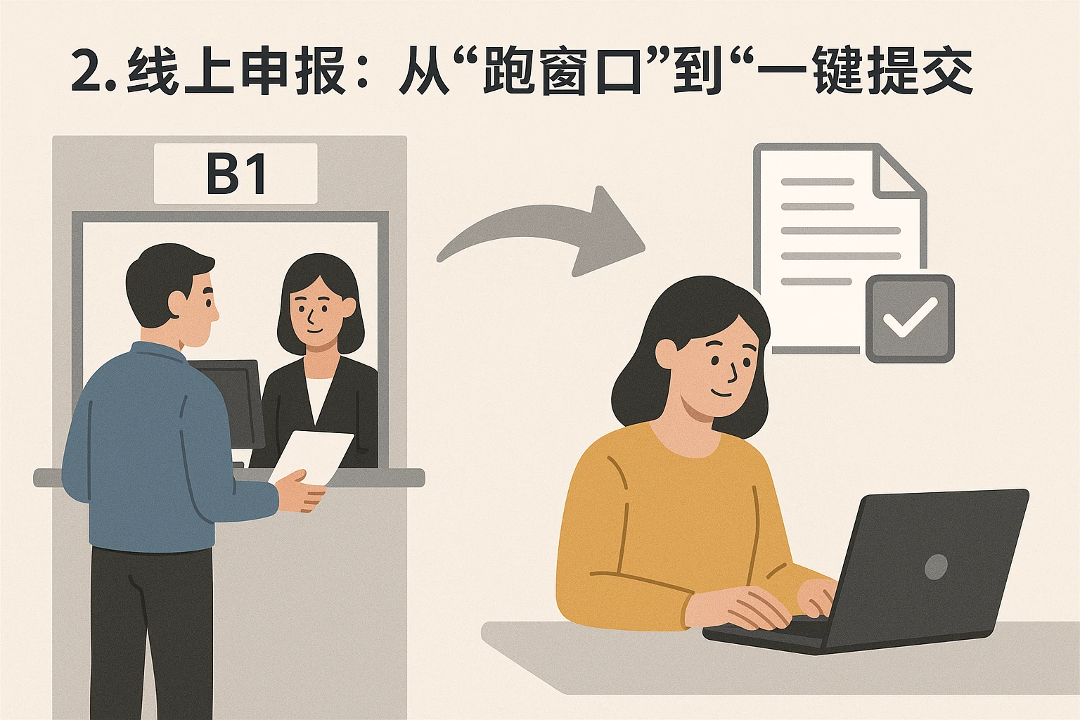 2. 线上申报:从“跑窗口”到“一键提交”