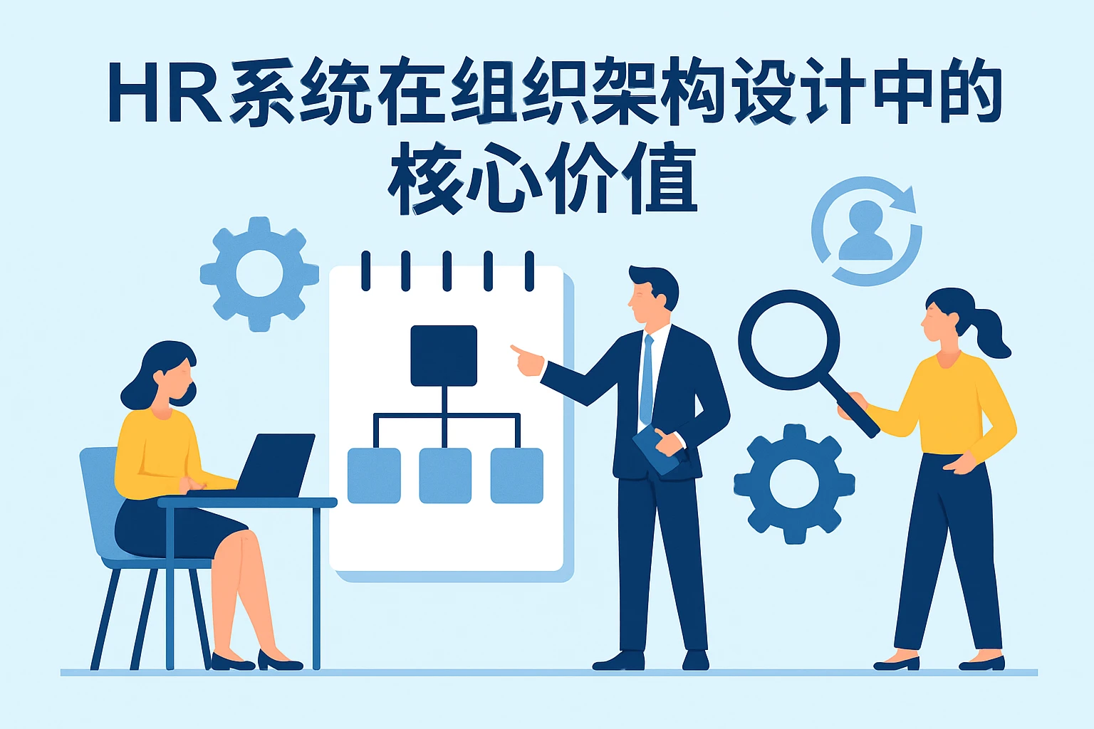 HR系统在组织架构设计中的核心价值