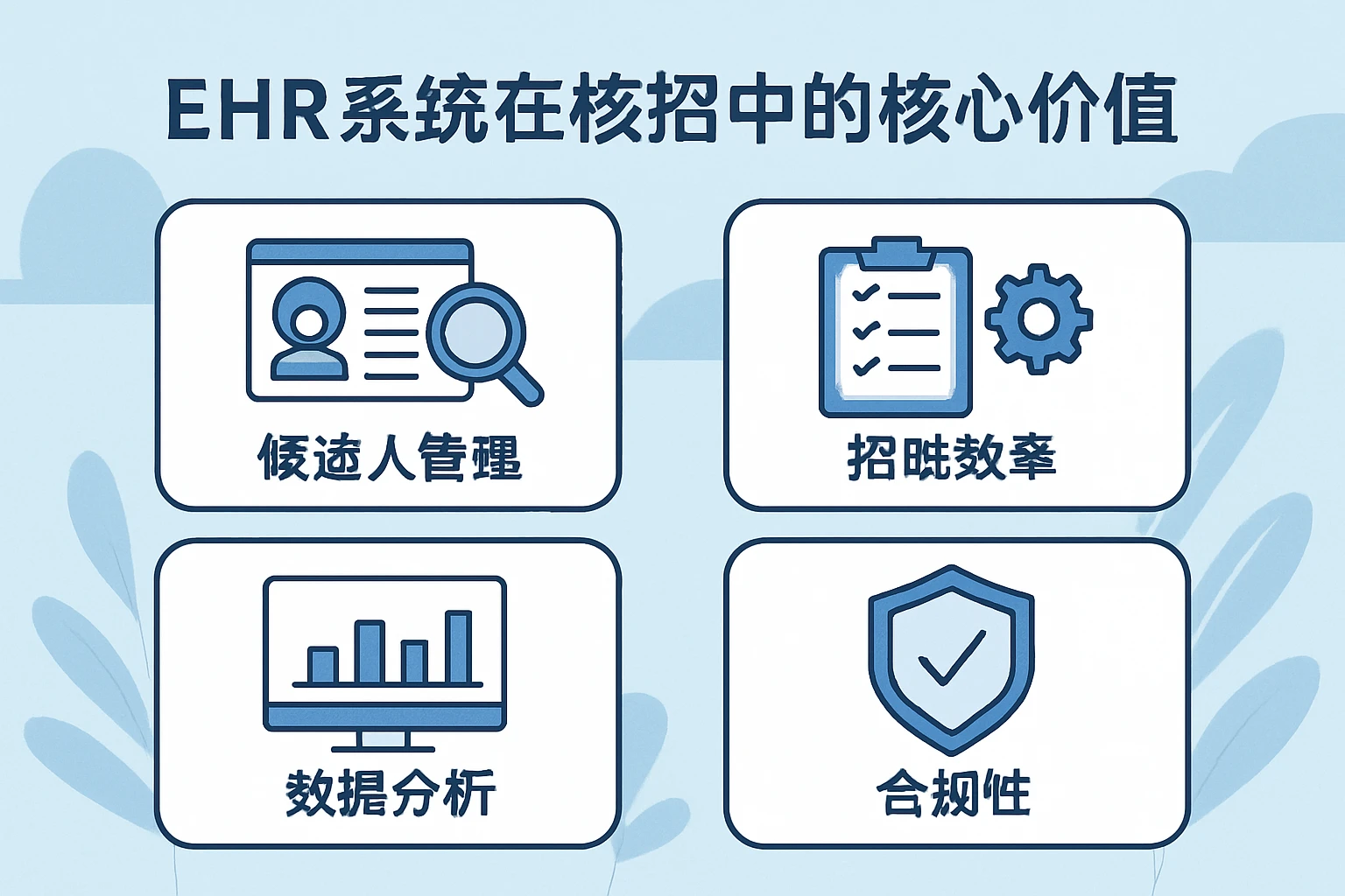 EHR系统在校招中的核心价值