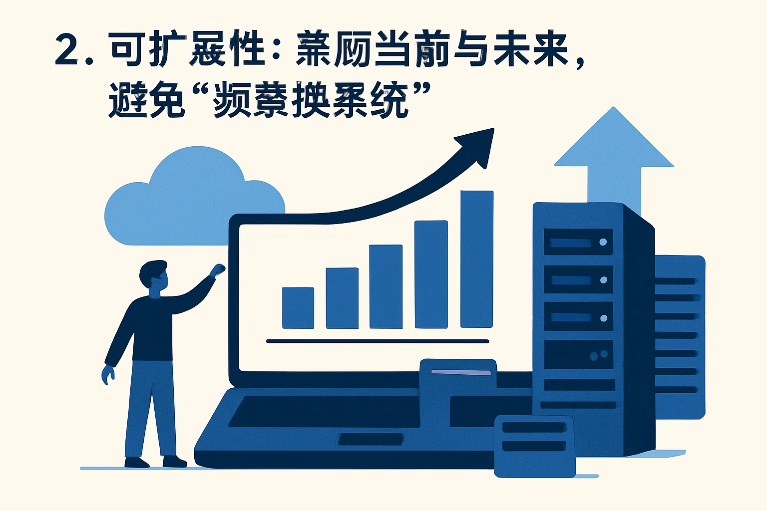 2. 可扩展性:兼顾当前与未来,避免“频繁换系统”