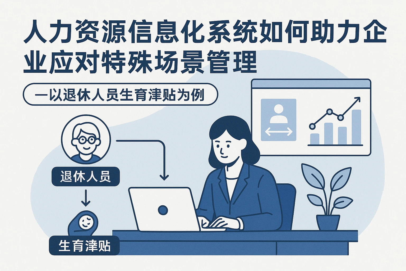 人力资源信息化系统如何助力企业应对特殊场景管理——以退休人员生育津贴为例