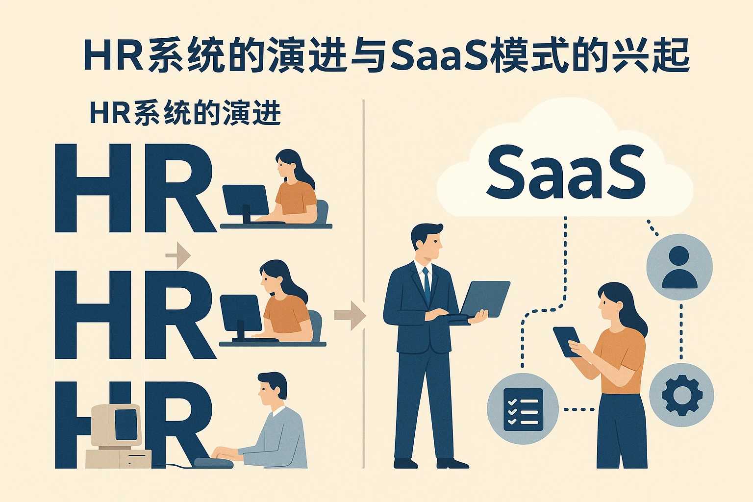 HR系统的演进与SaaS模式的兴起