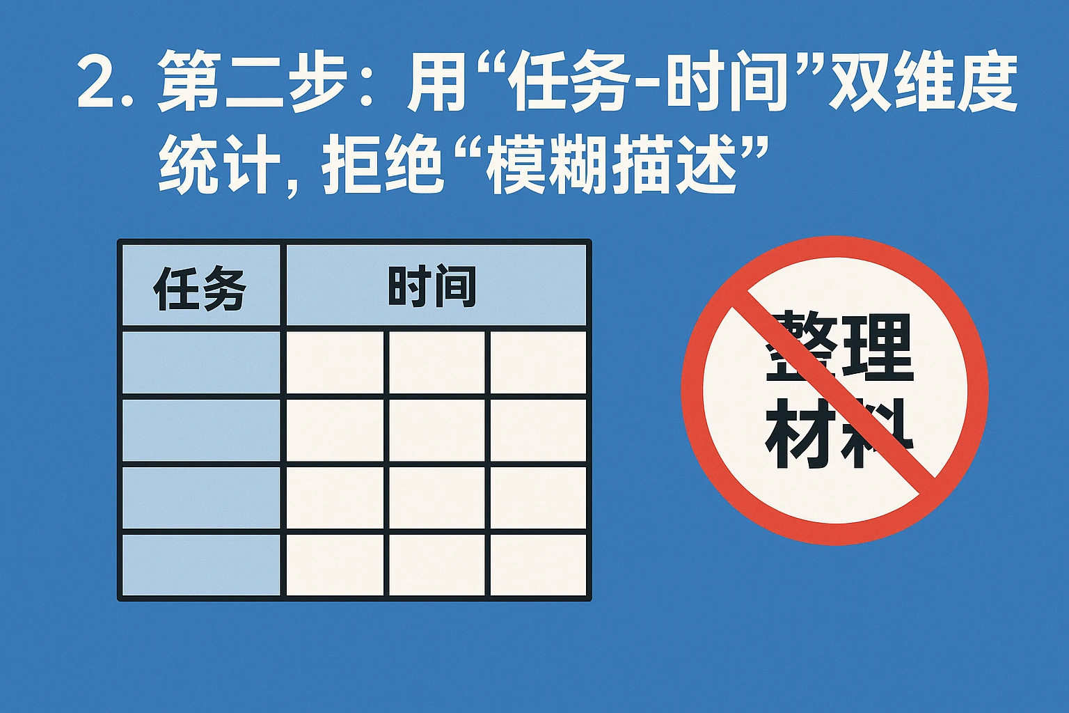 2. 第二步：用“任务-时间”双维度统计，拒绝“模糊描述”
