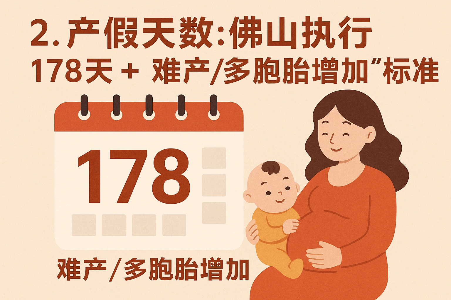 2. 产假天数:佛山执行“178天+难产/多胞胎增加”标准