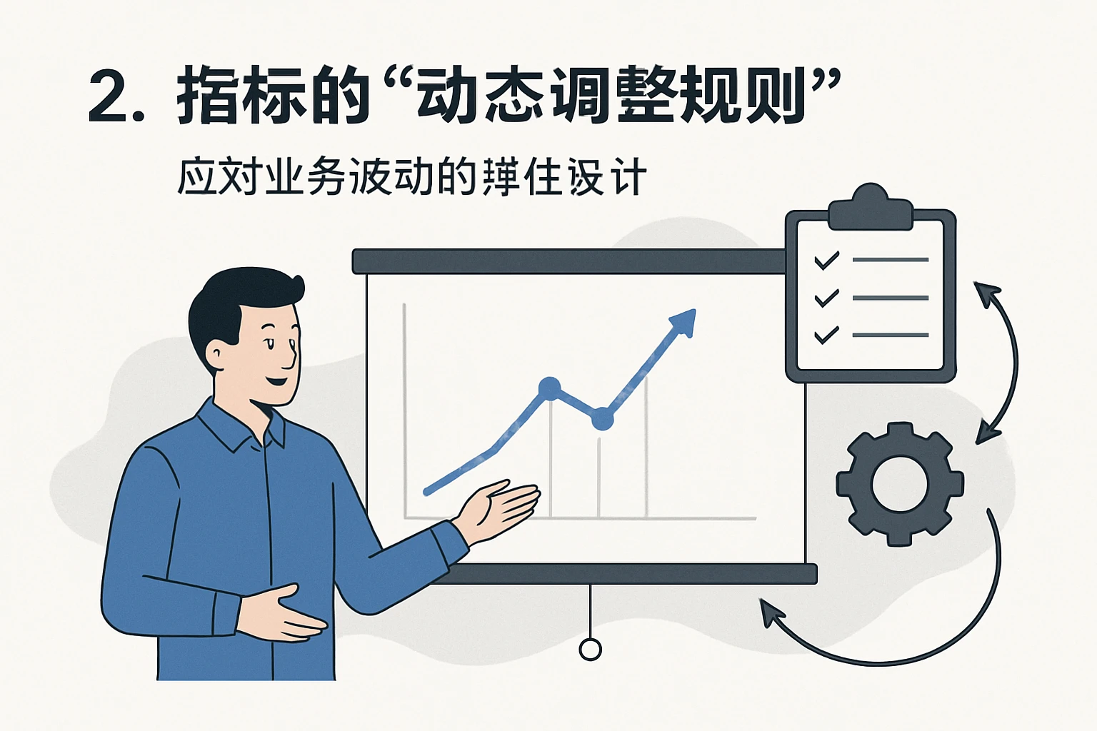 2. 指标的“动态调整规则”：应对业务波动的弹性设计