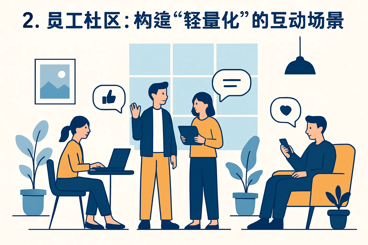 2. 员工社区:构建“轻量化”的互动场景