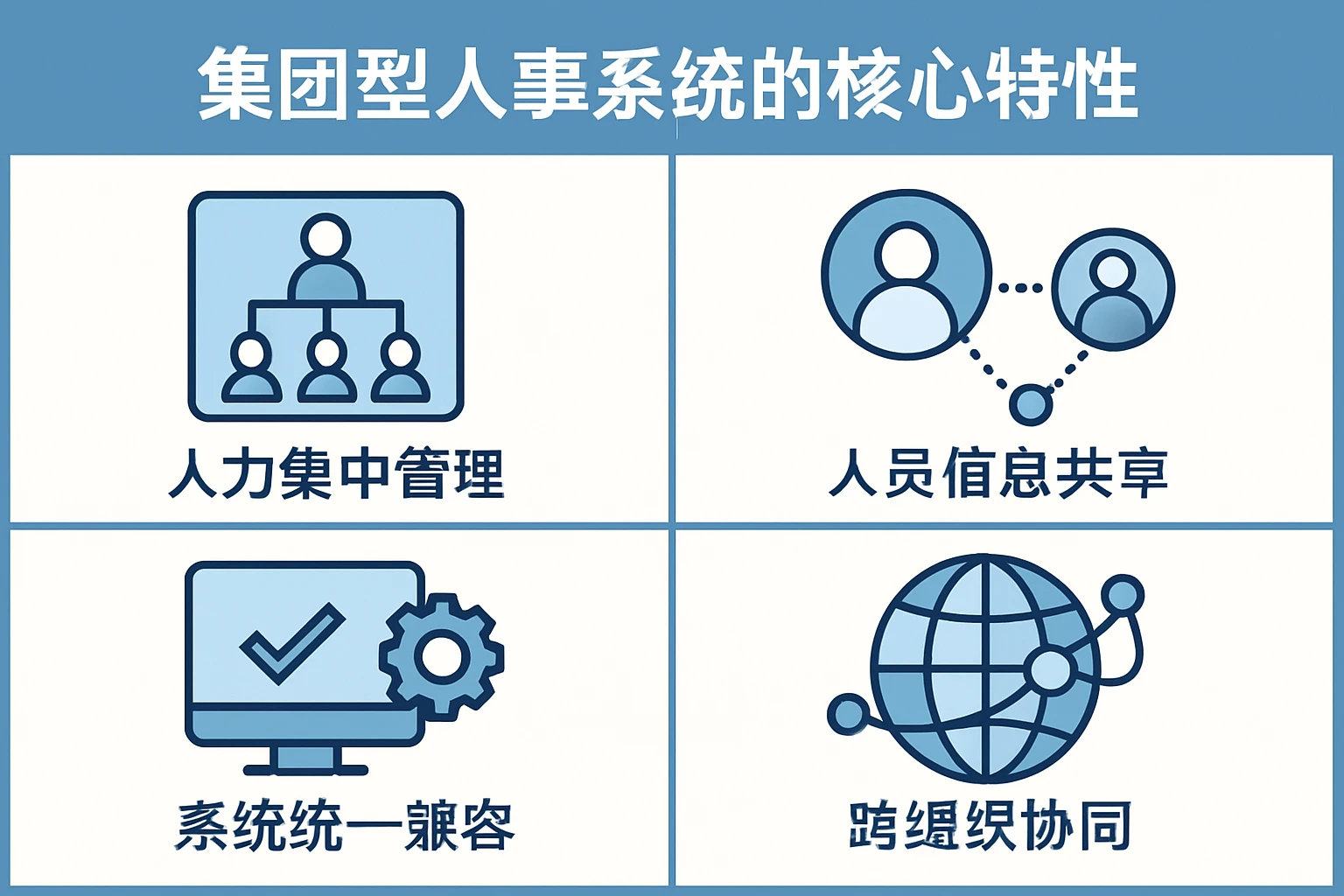 集团型人事系统的核心特性