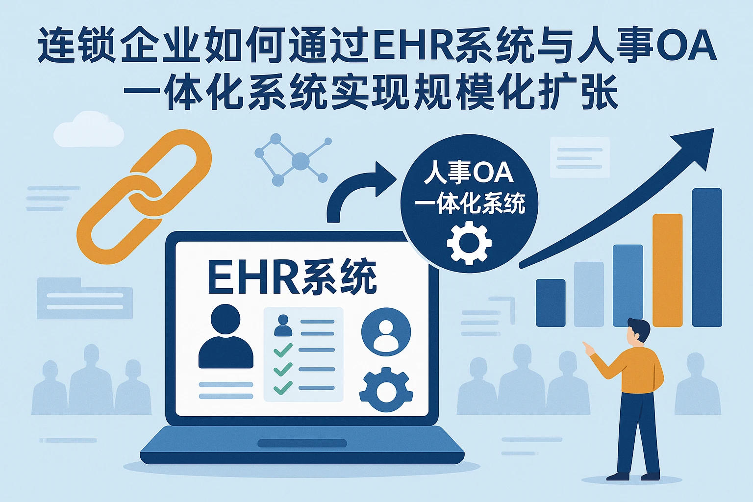 连锁企业如何通过ehr系统与人事OA一体化系统实现规模化扩张