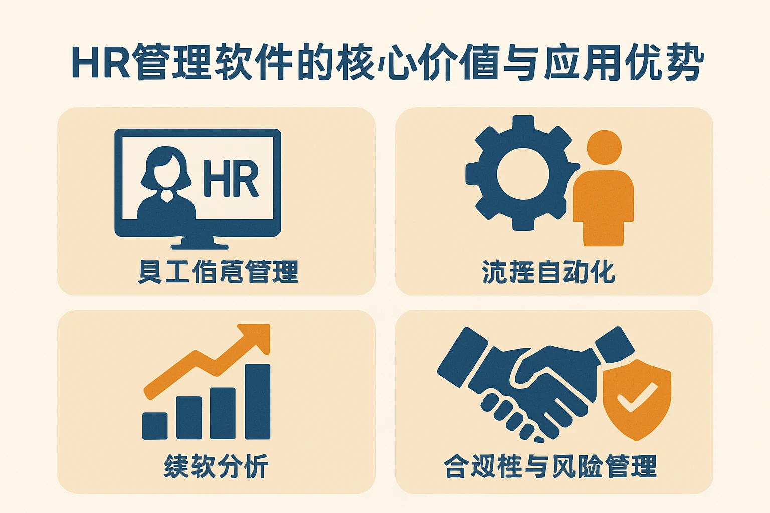 HR管理软件的核心价值与应用优势