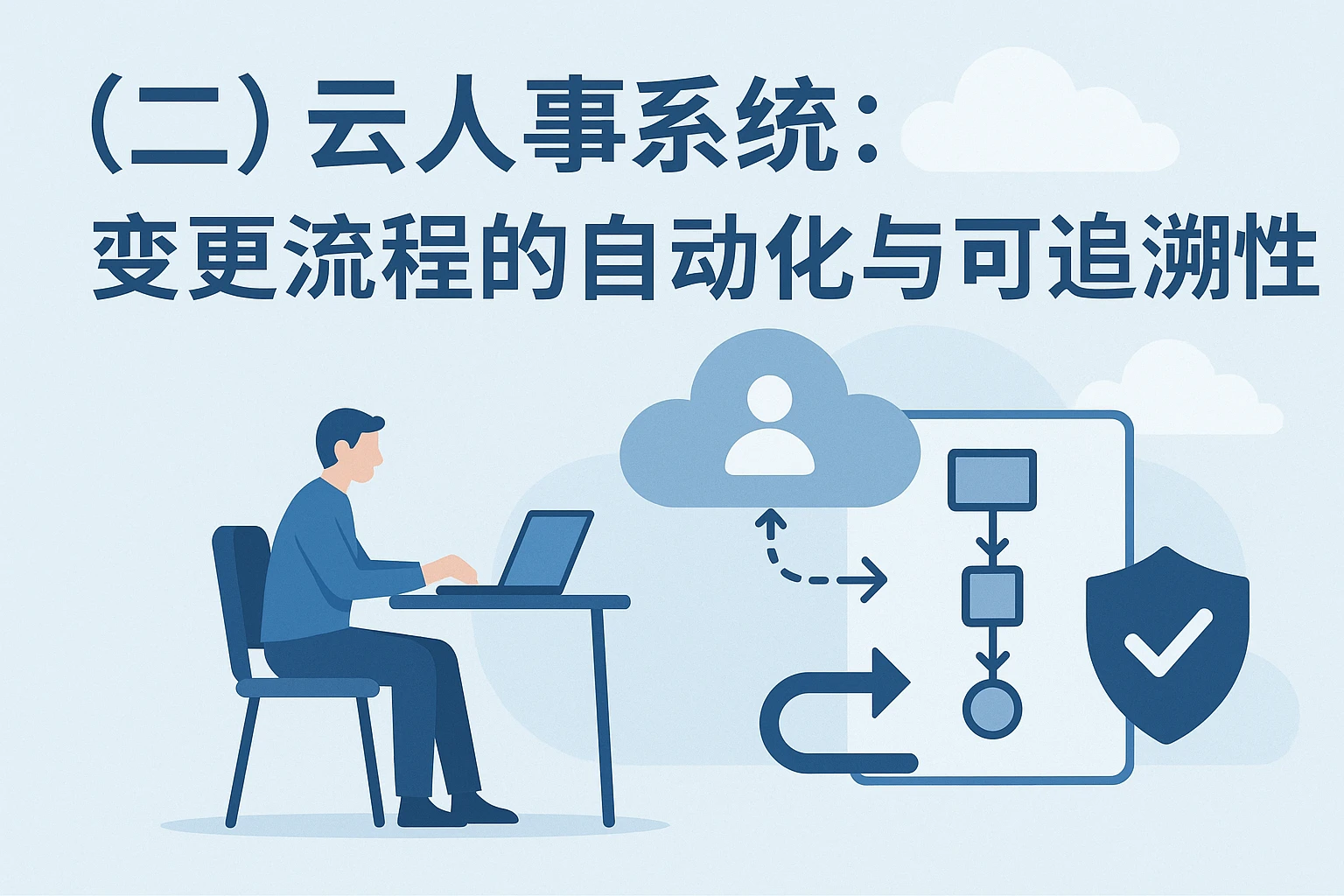 （二）云人事系统：变更流程的自动化与可追溯性