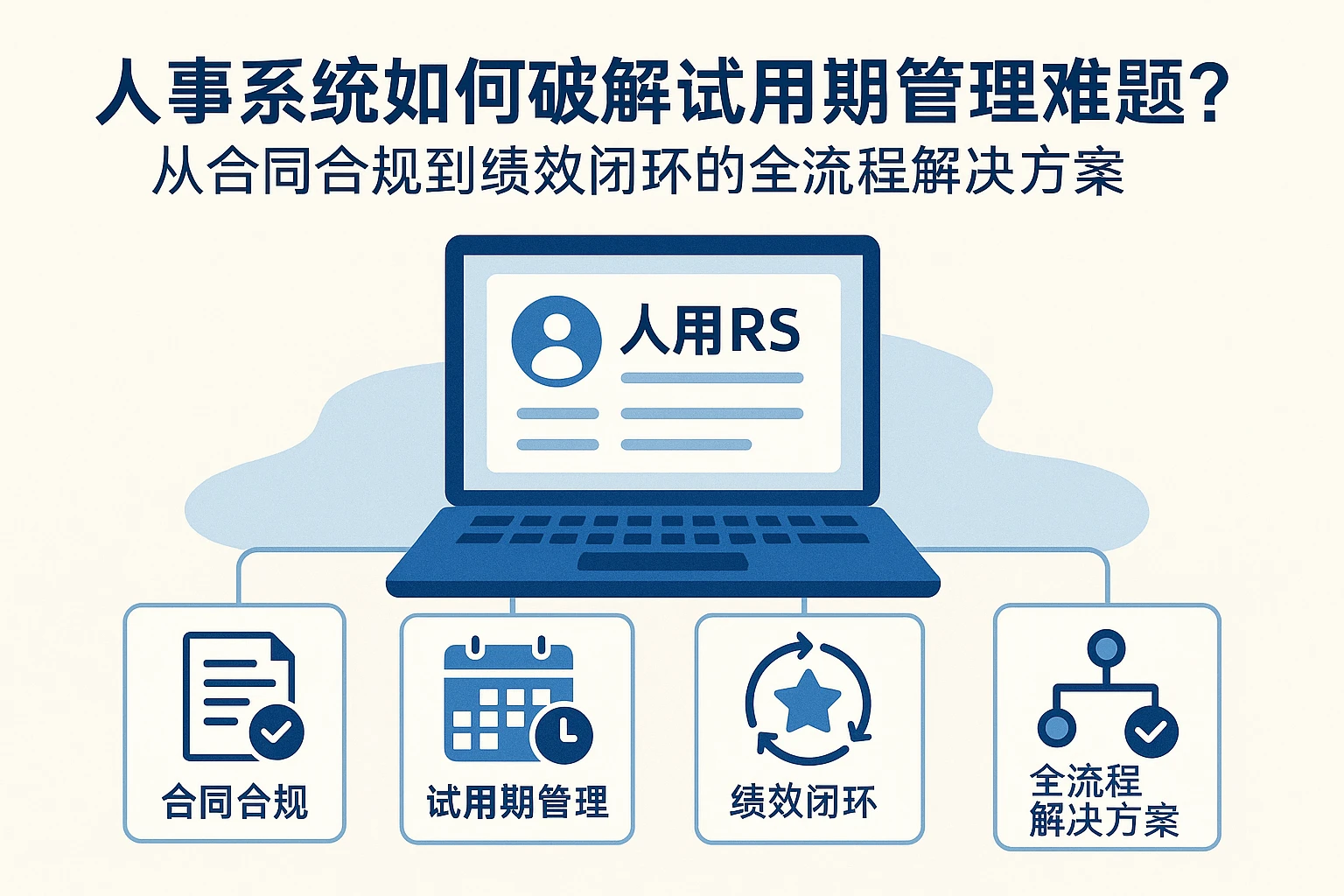 人事系统如何破解试用期管理难题？从合同合规到绩效闭环的全流程解决方案