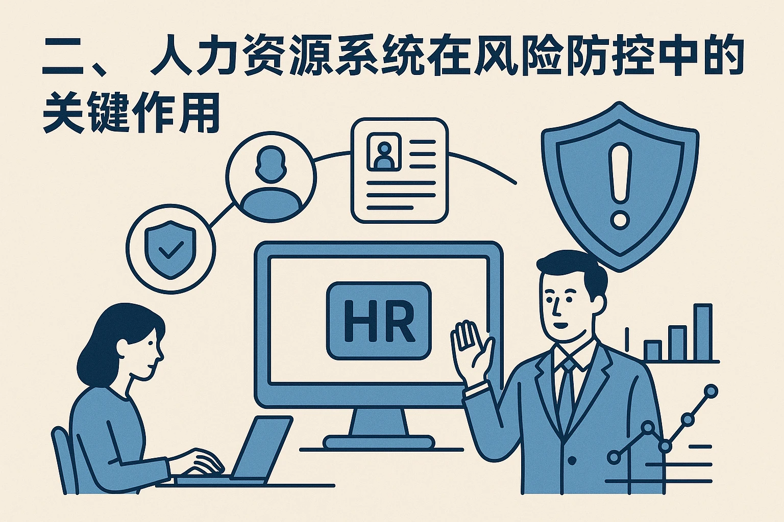 二、人力资源系统在风险防控中的关键作用